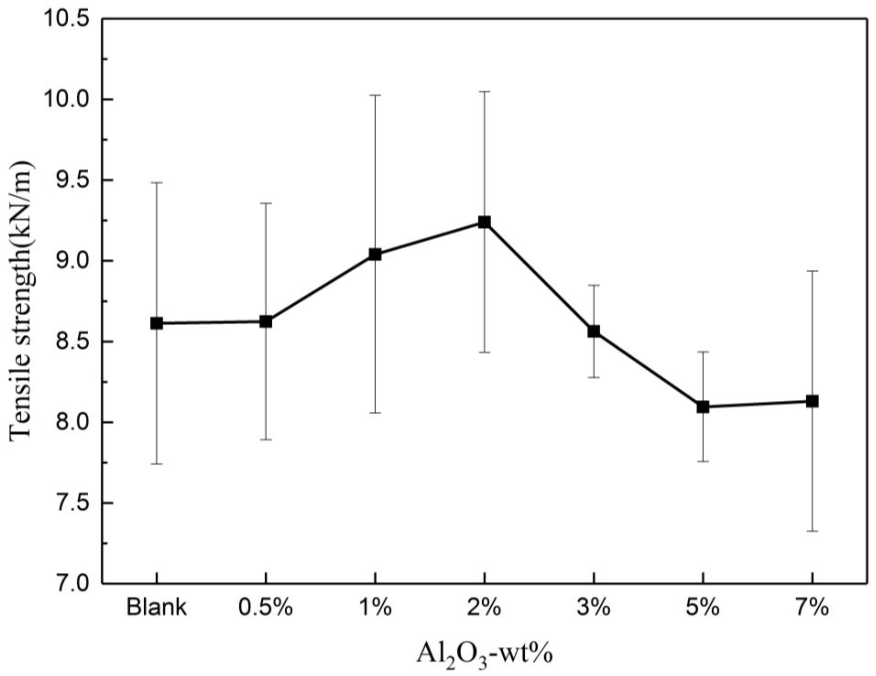 Energies 11 01176 g002