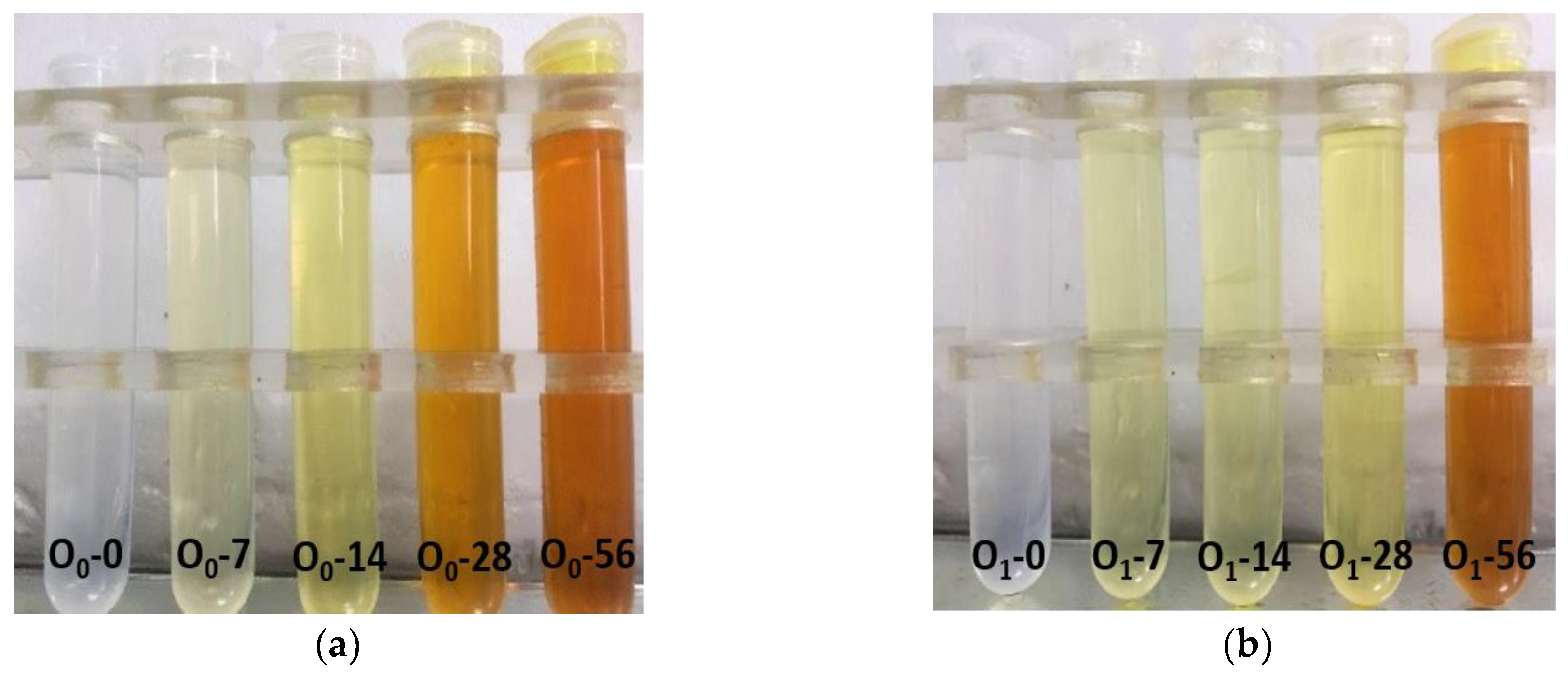 Energies 11 01176 g005