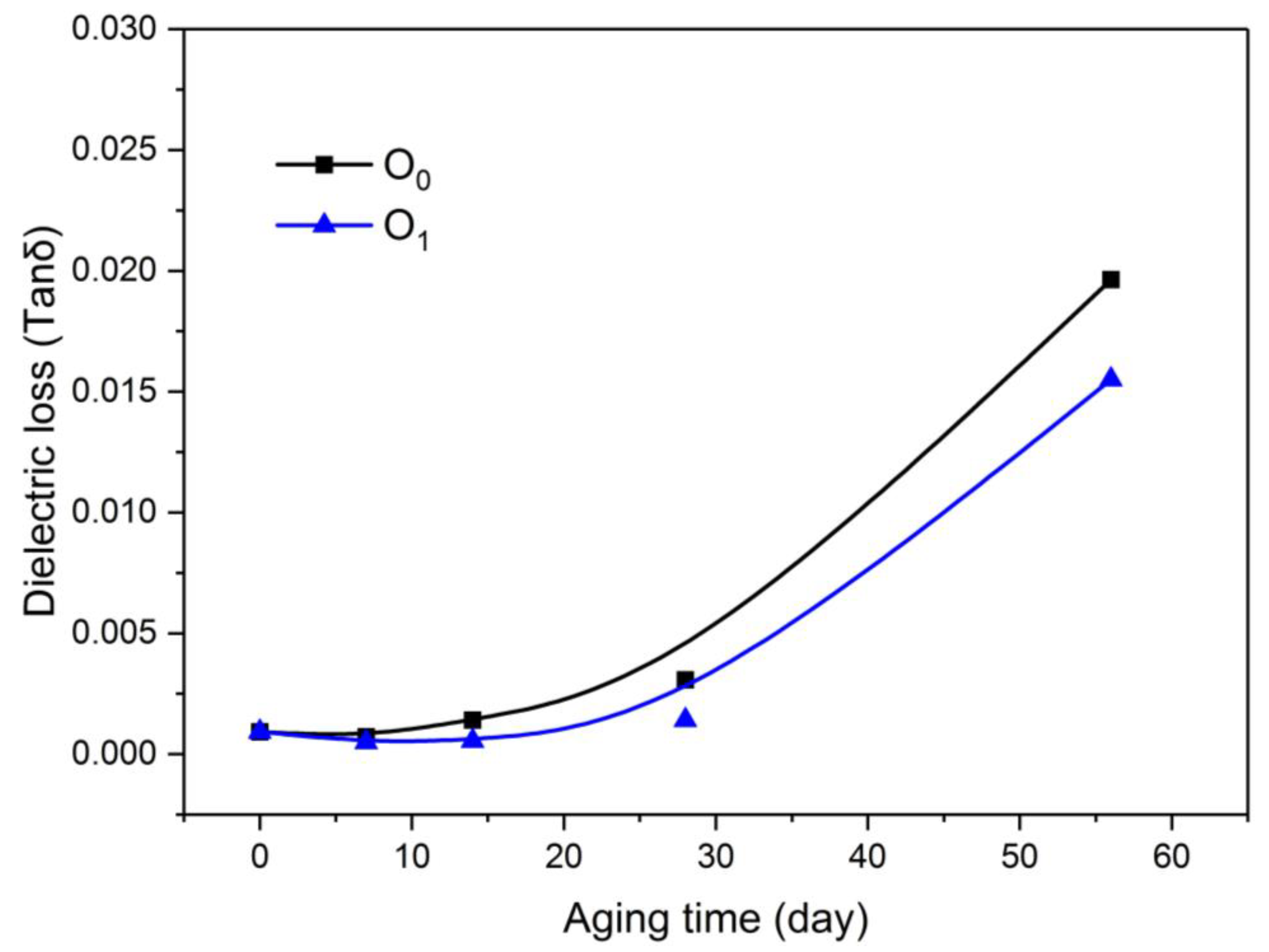 Energies 11 01176 g008