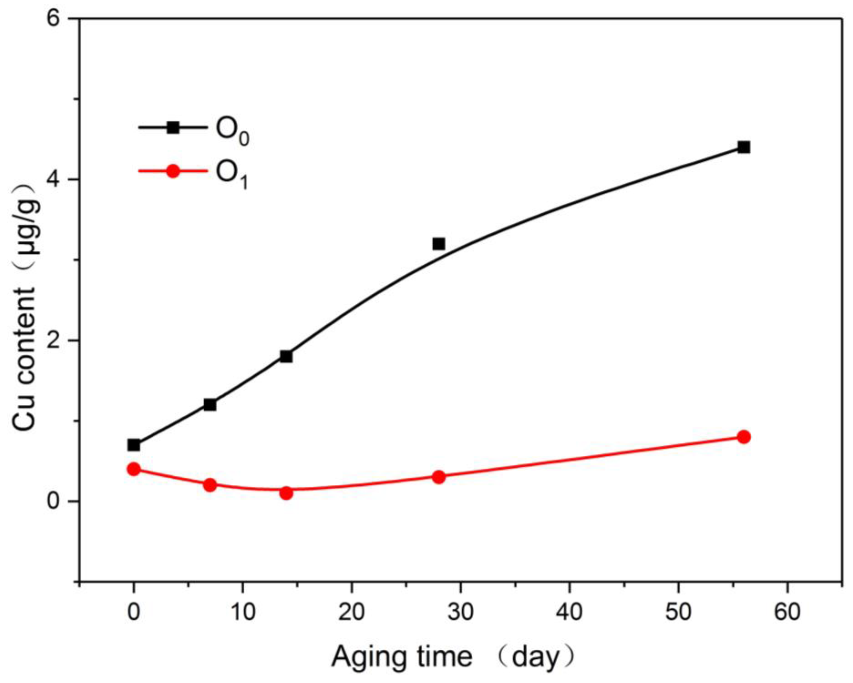 Energies 11 01176 g010