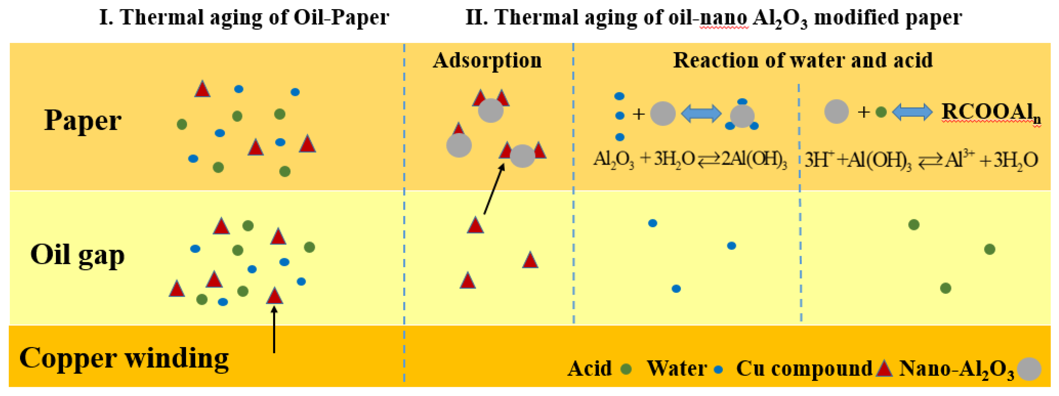 Energies 11 01176 g011
