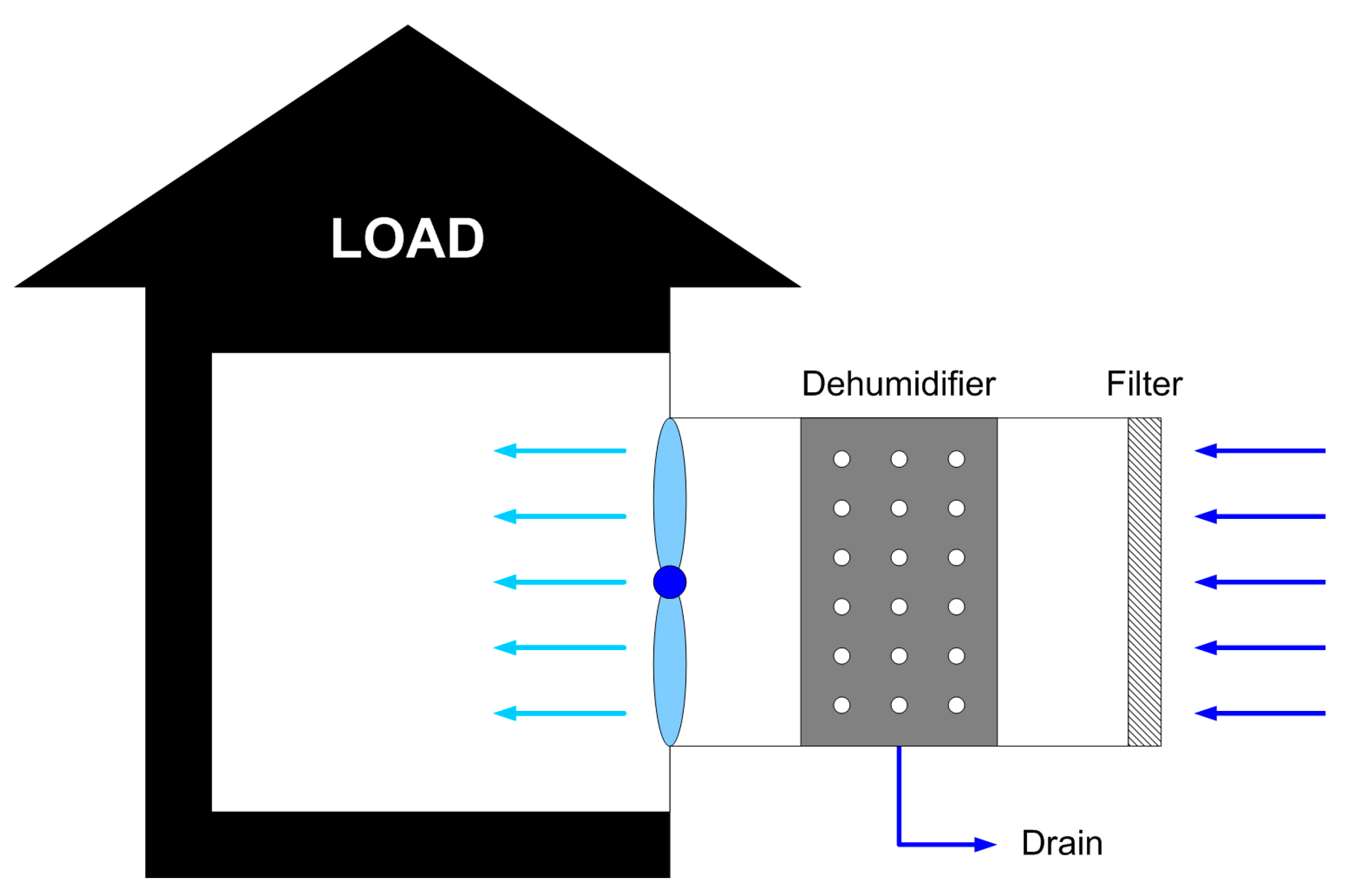 Energies 11 01181 g002