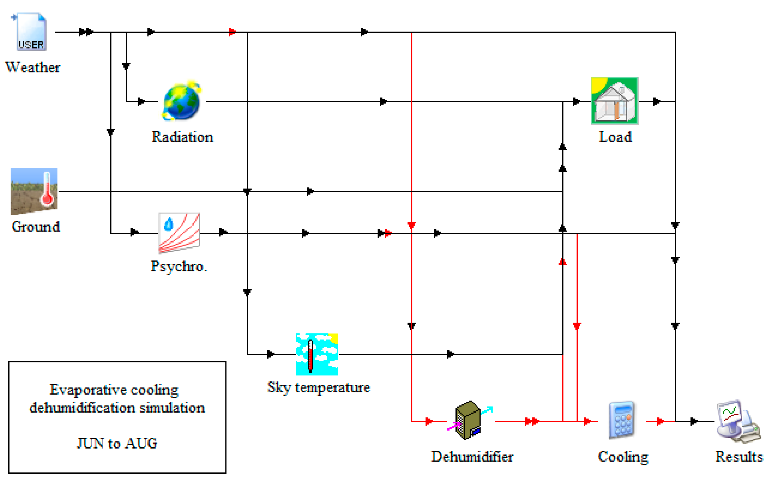 Energies 11 01181 g005