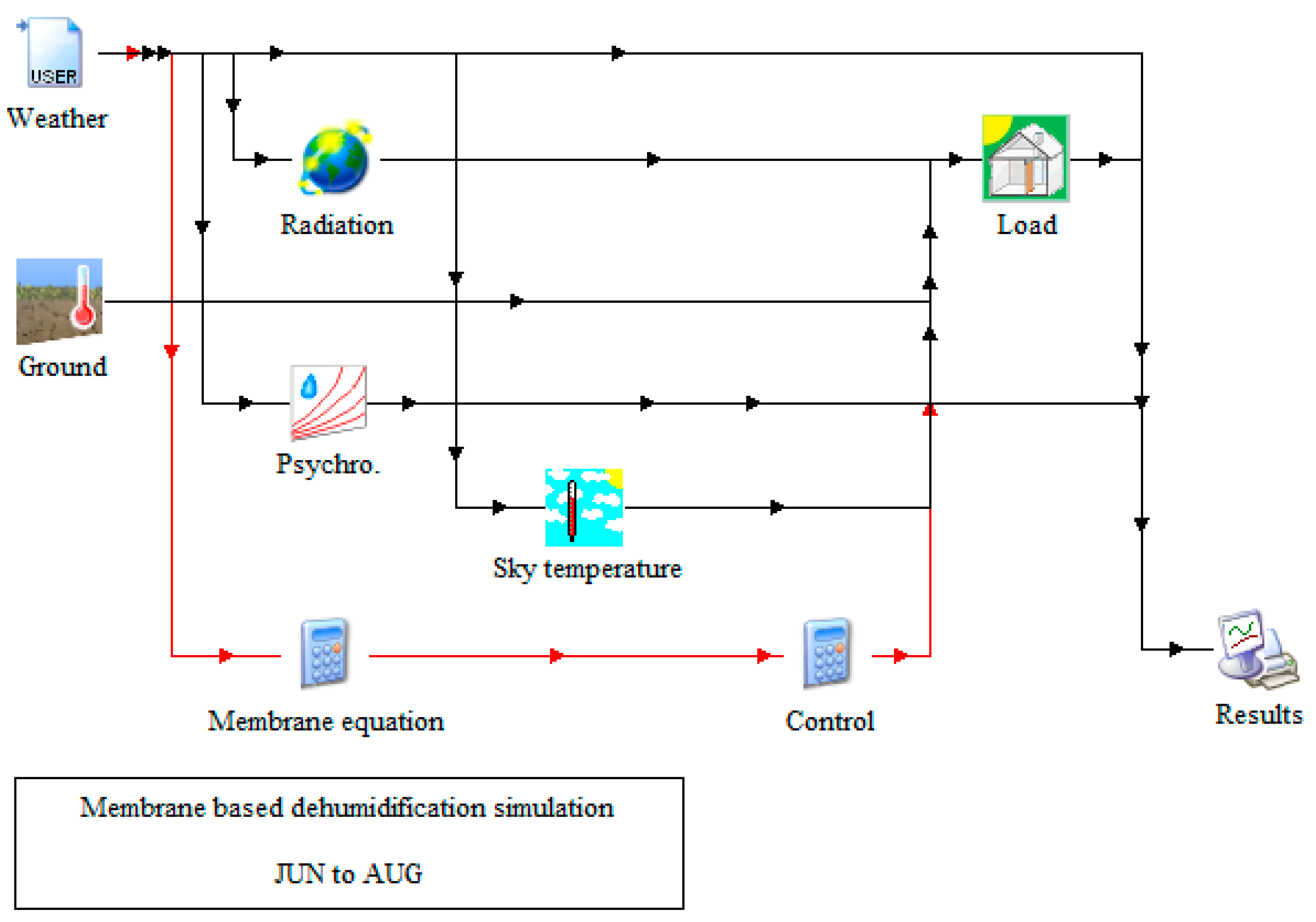Energies 11 01181 g006