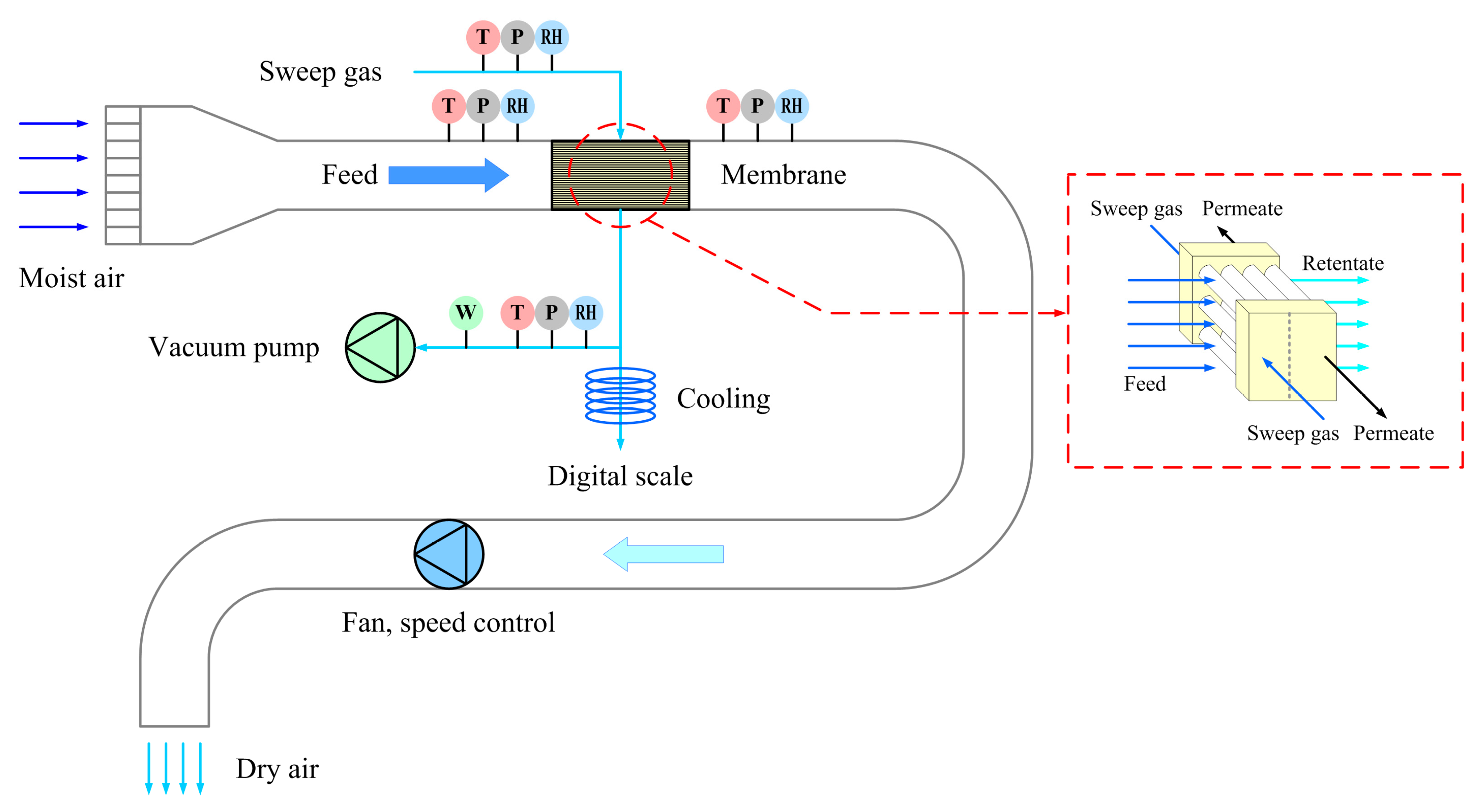 Energies 11 01181 g008