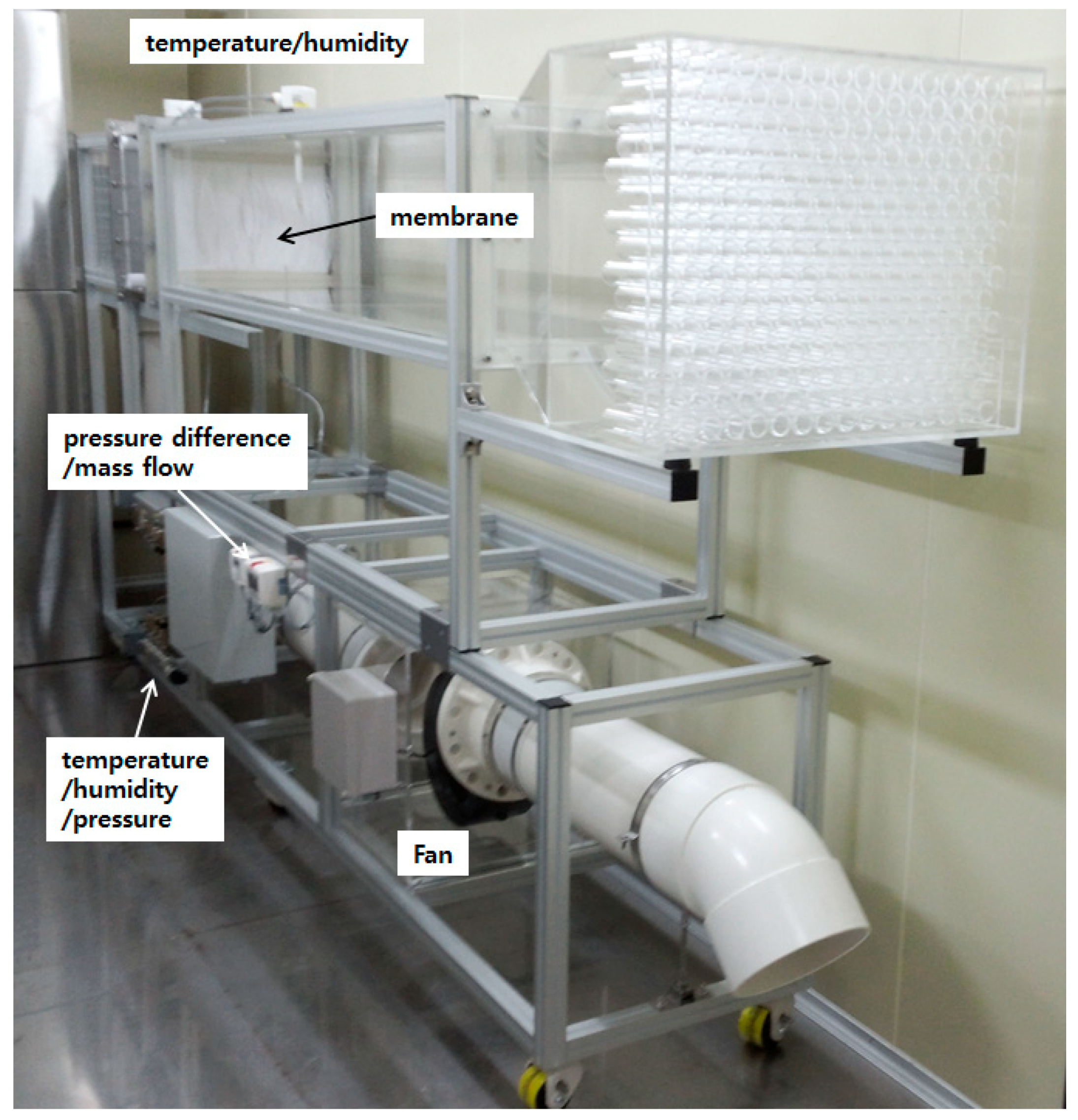 Energies 11 01181 g009
