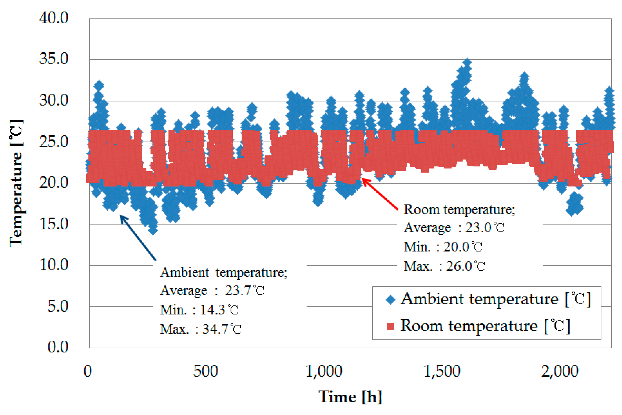 Energies 11 01181 g013