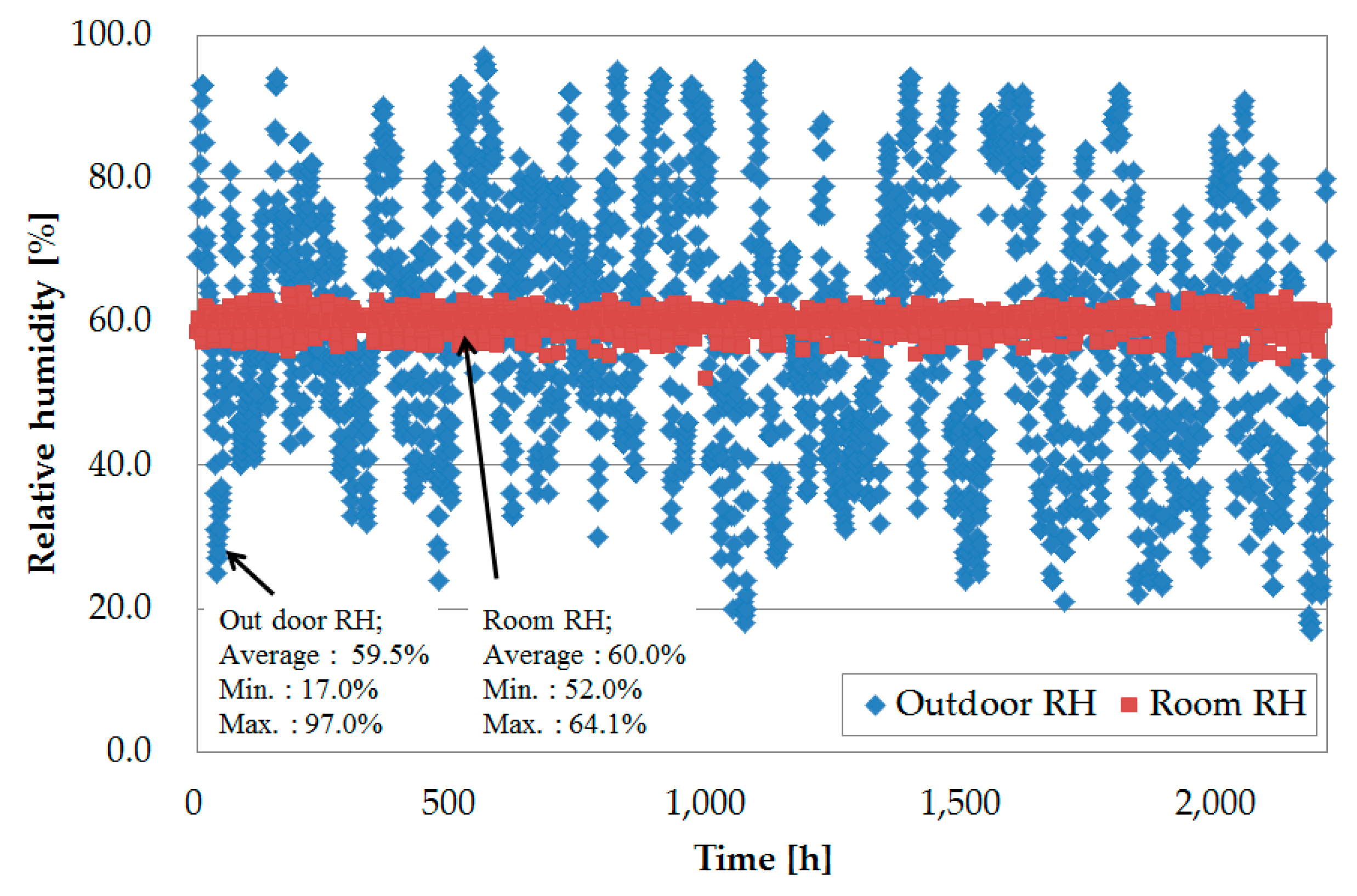 Energies 11 01181 g014