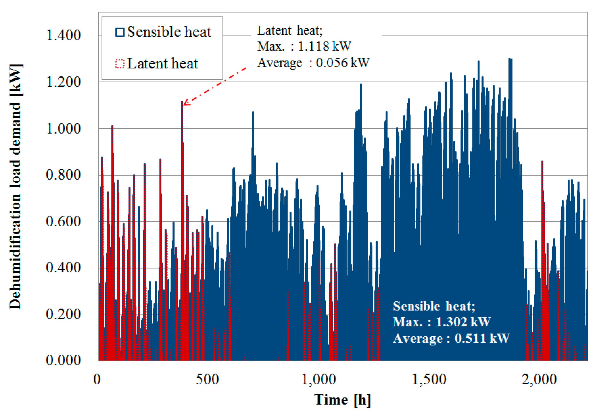 Energies 11 01181 g015