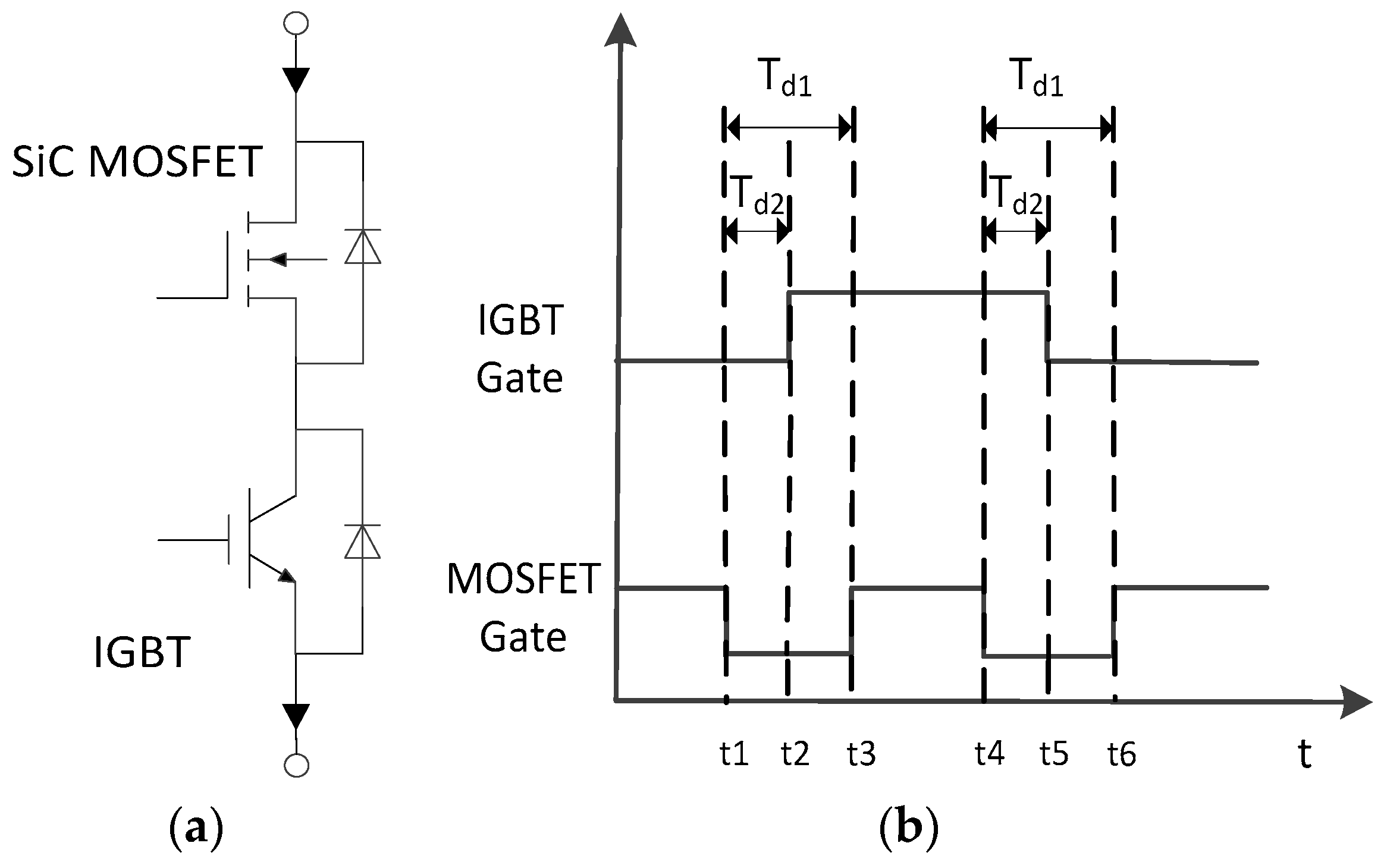 Energies 11 01182 g002