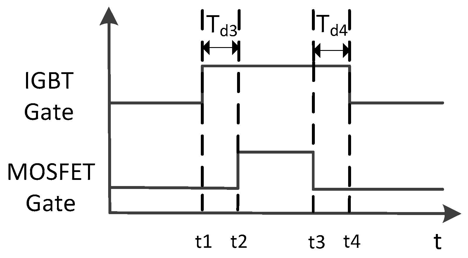 Energies 11 01182 g011