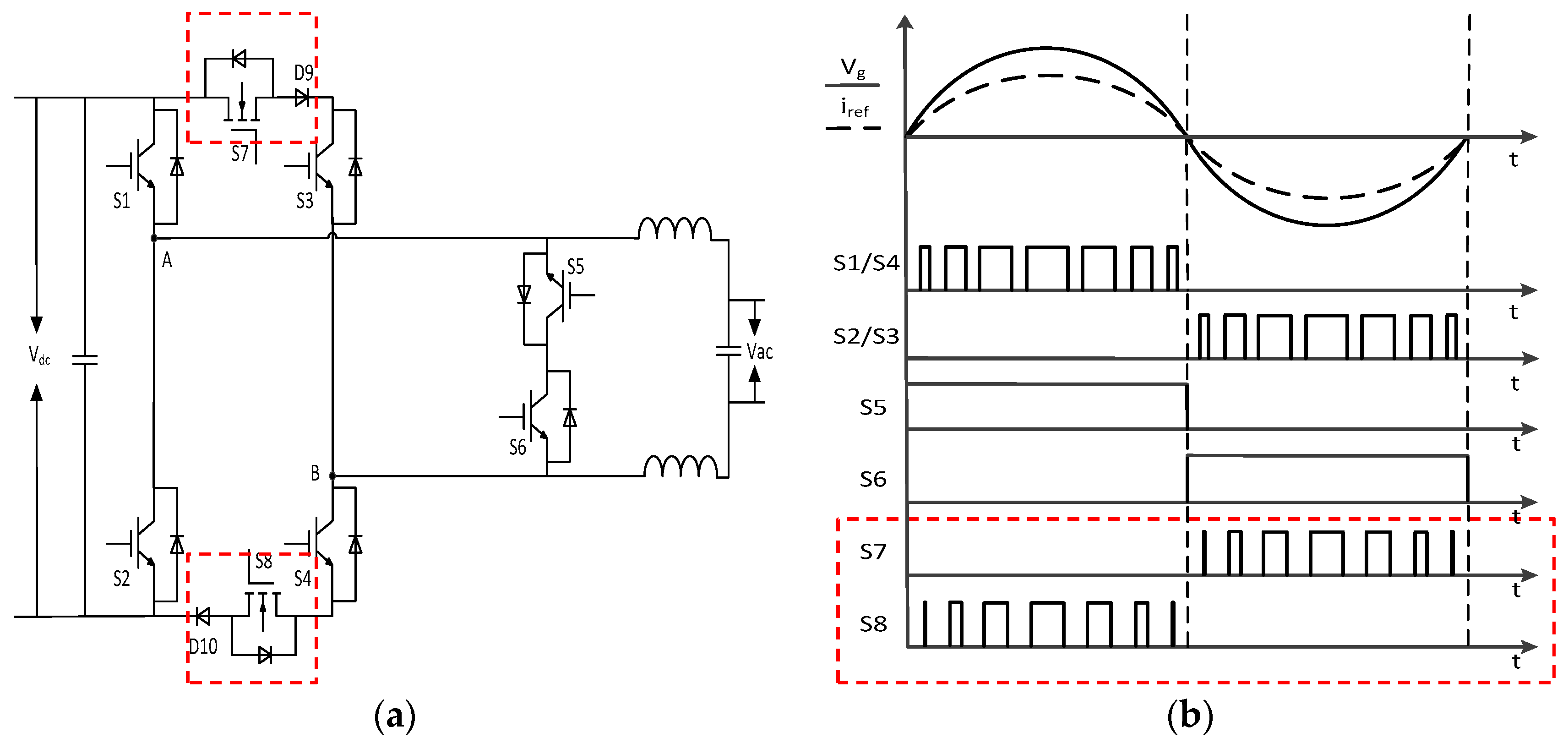 Energies 11 01182 g013