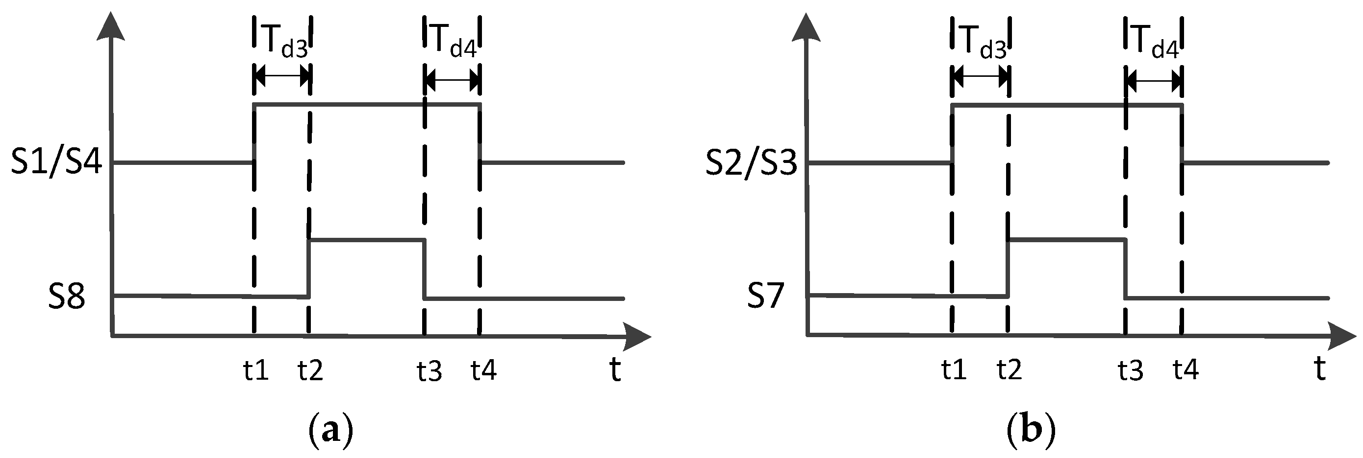 Energies 11 01182 g014