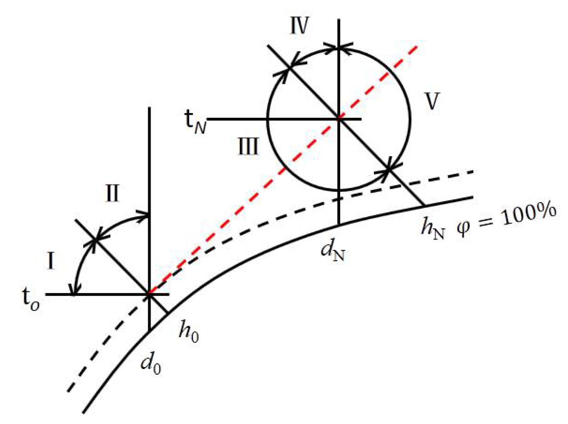 Energies 11 01186 g001