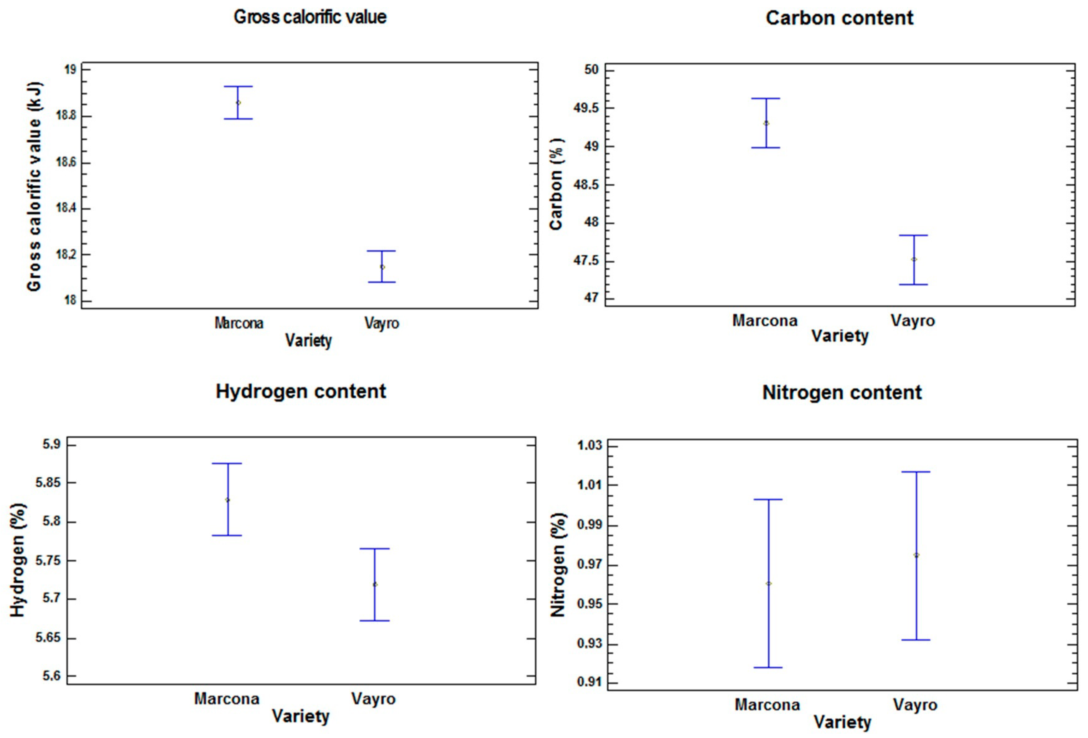Energies 11 01189 g001