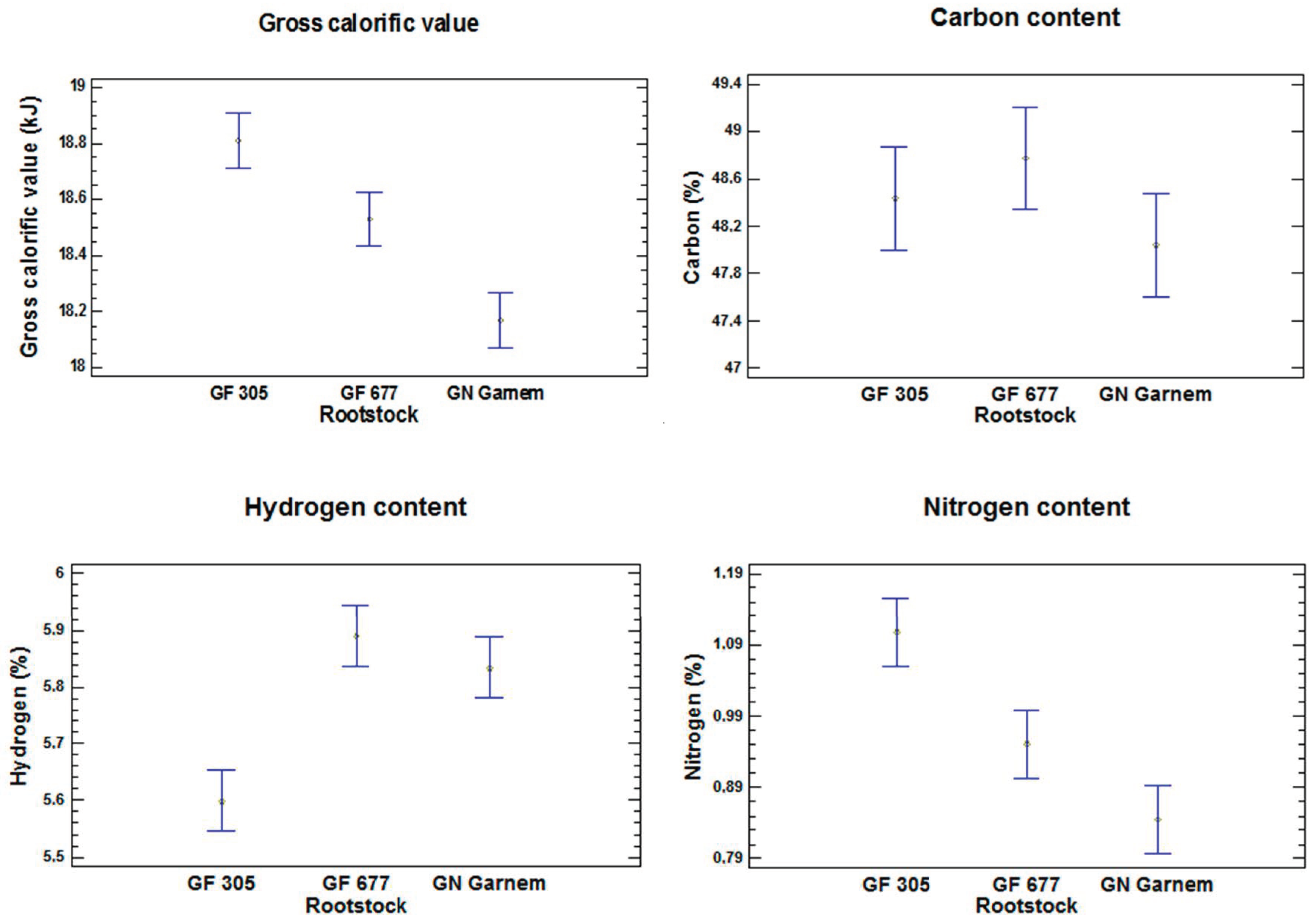 Energies 11 01189 g002