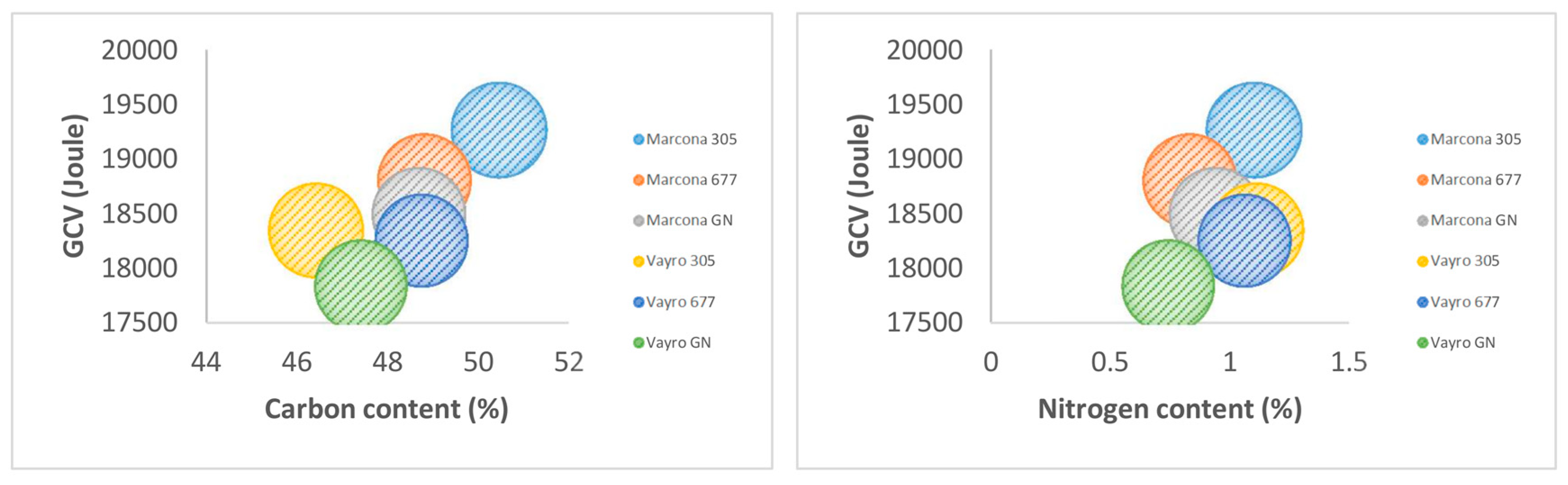 Energies 11 01189 g003