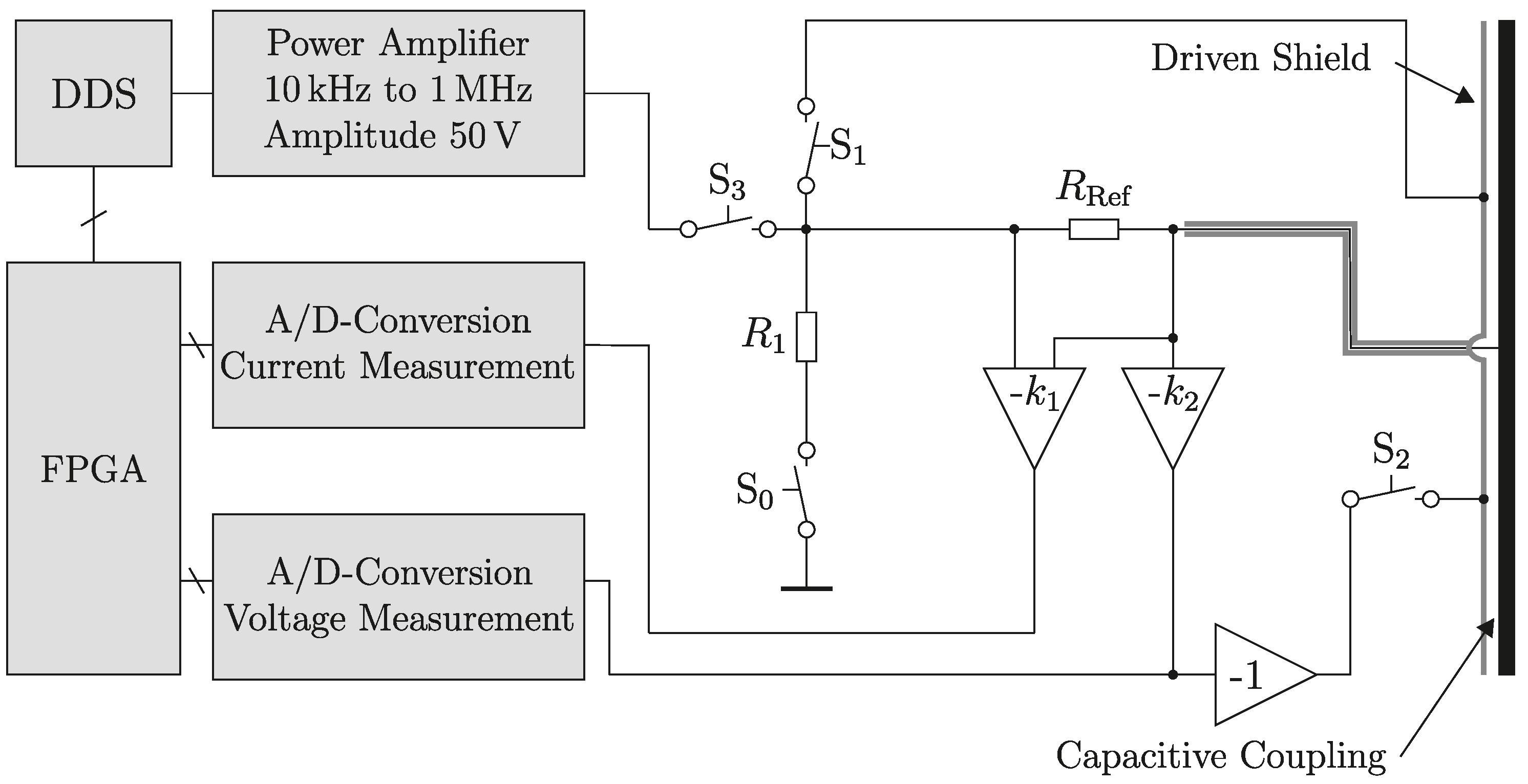 Energies 11 01199 g004 Energies 11 01199 g004
