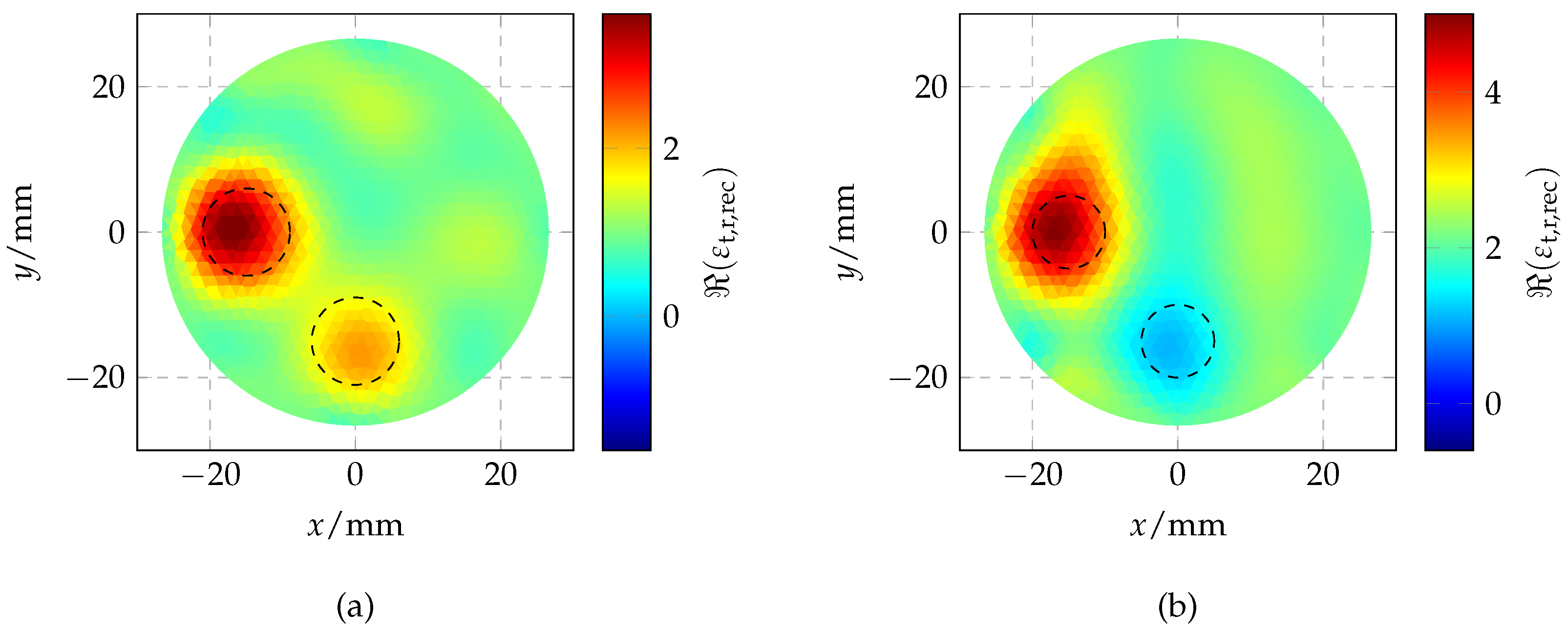 Energies 11 01199 g008 Energies 11 01199 g008