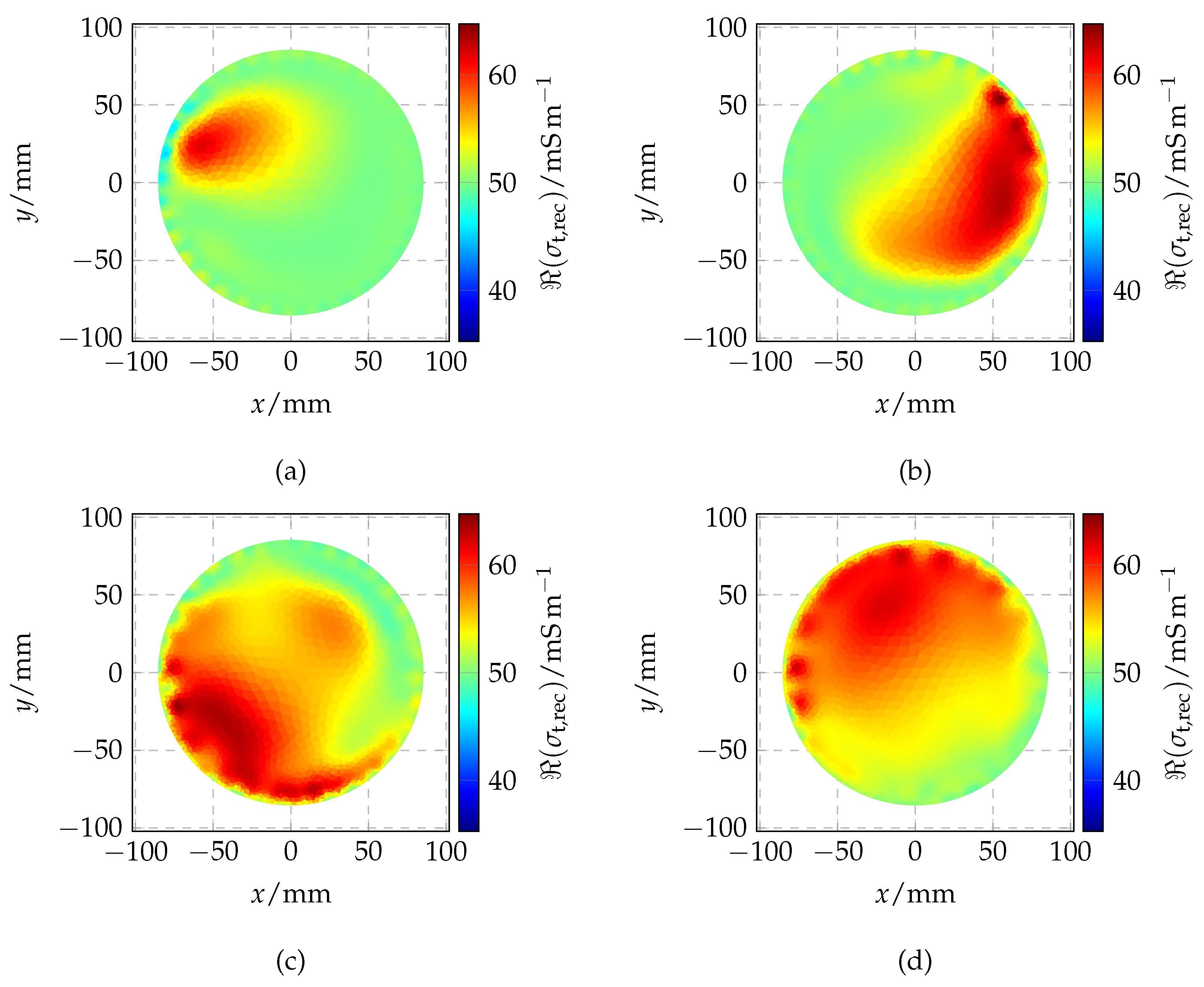 Energies 11 01199 g009 Energies 11 01199 g009