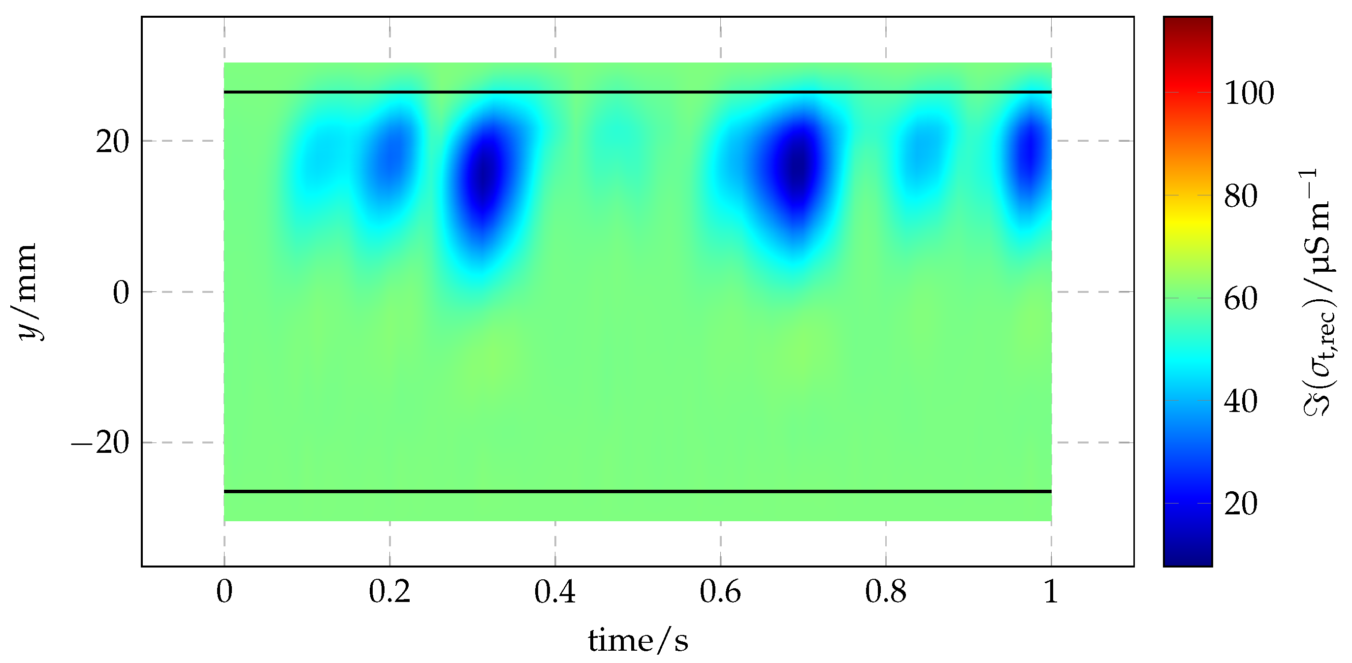 Energies 11 01199 g011 Energies 11 01199 g011