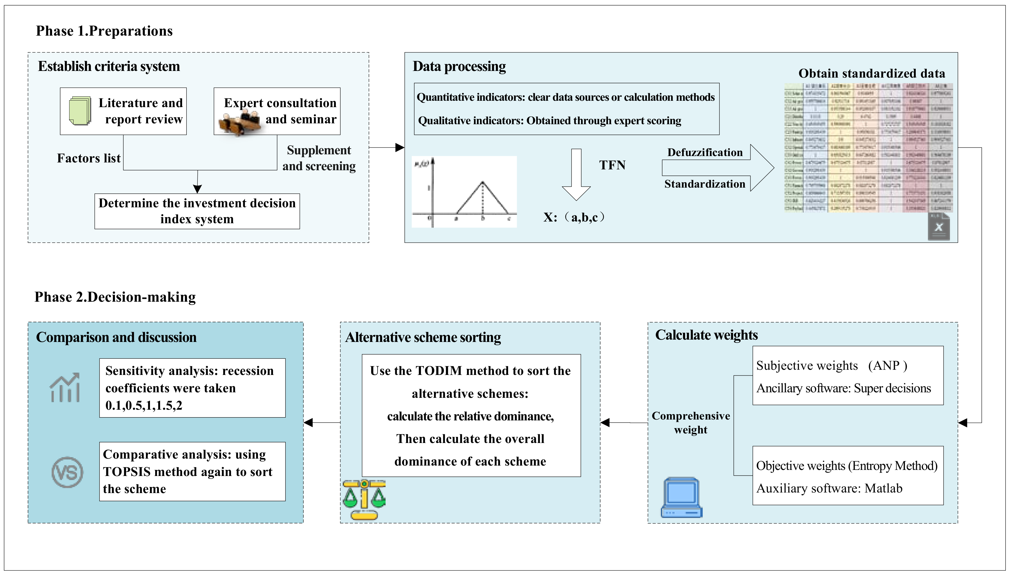 Energies 11 01210 g004