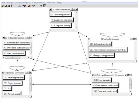 Energies 11 01210 g0a1
