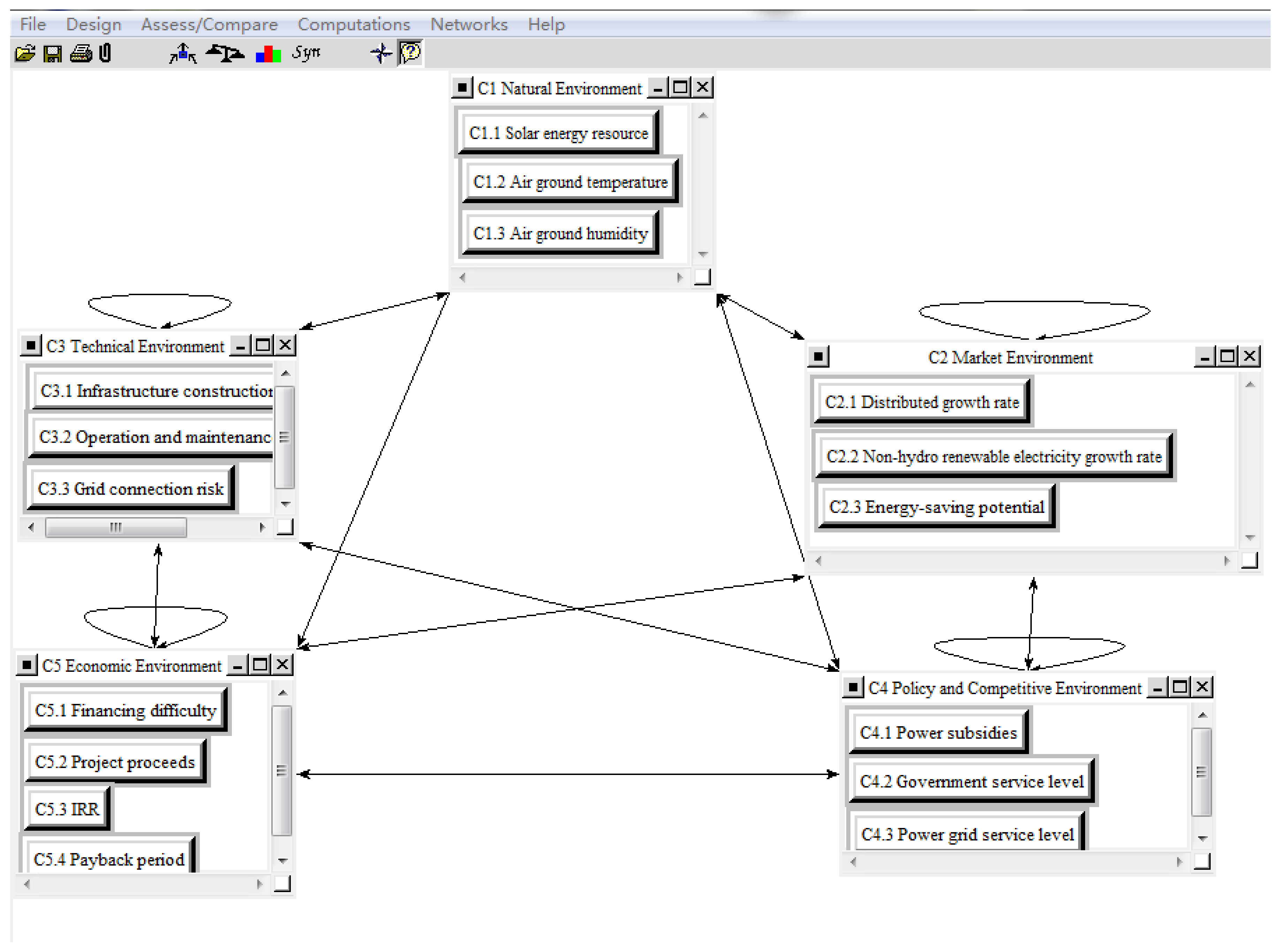 Energies 11 01210 g0a1