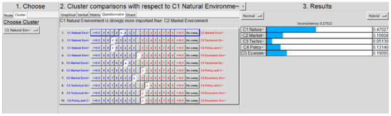 Energies 11 01210 g0a2a