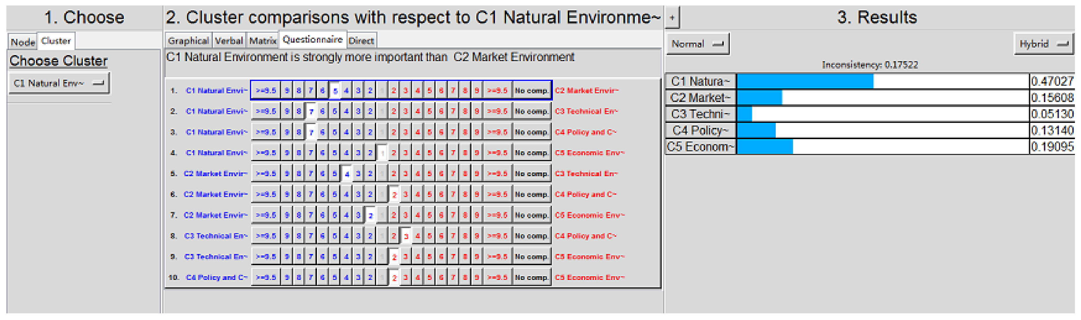 Energies 11 01210 g0a2a