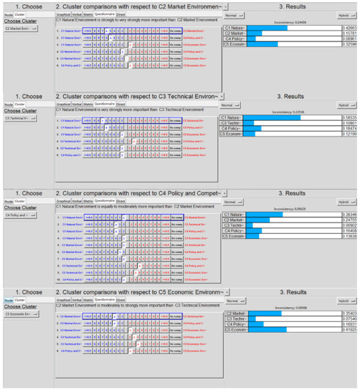 Energies 11 01210 g0a2b