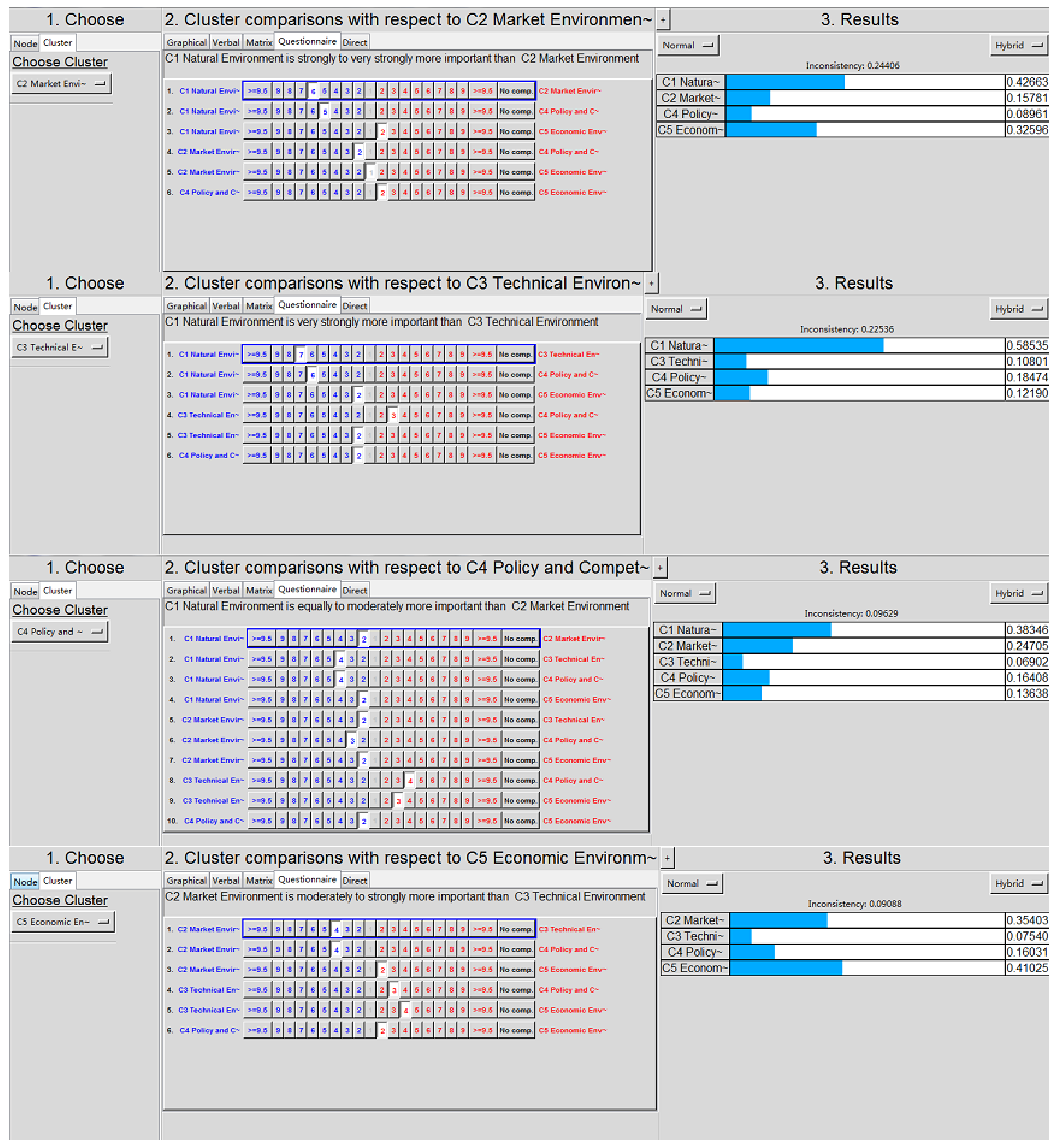 Energies 11 01210 g0a2b