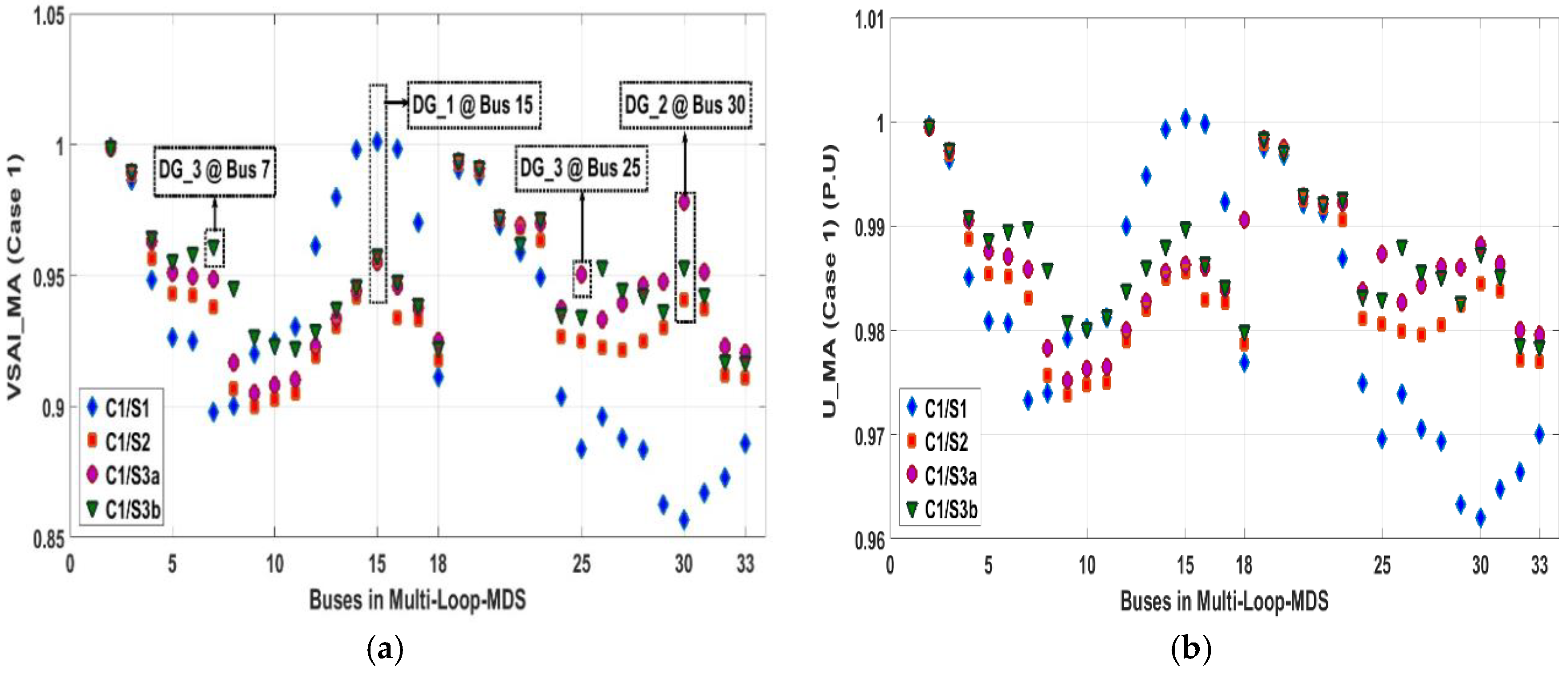 Energies 11 01213 g008