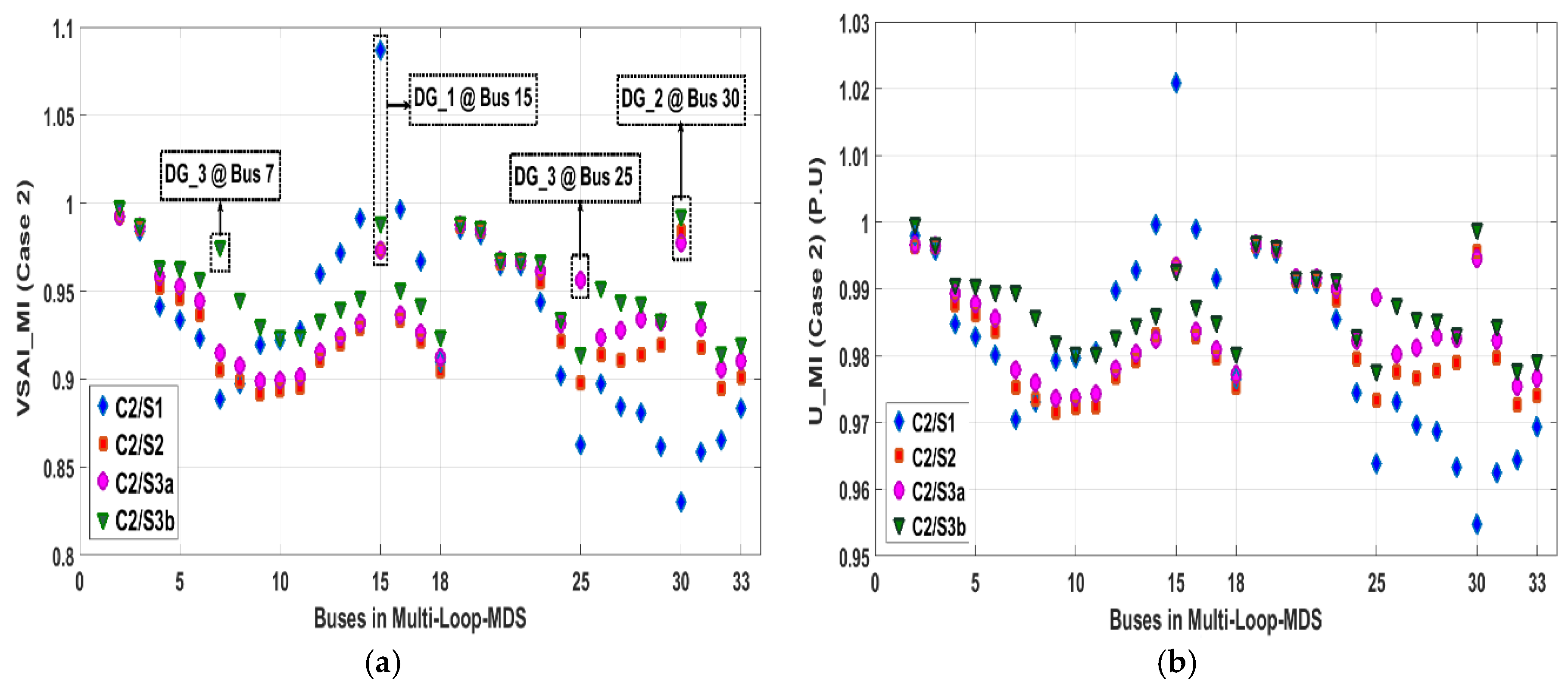 Energies 11 01213 g010