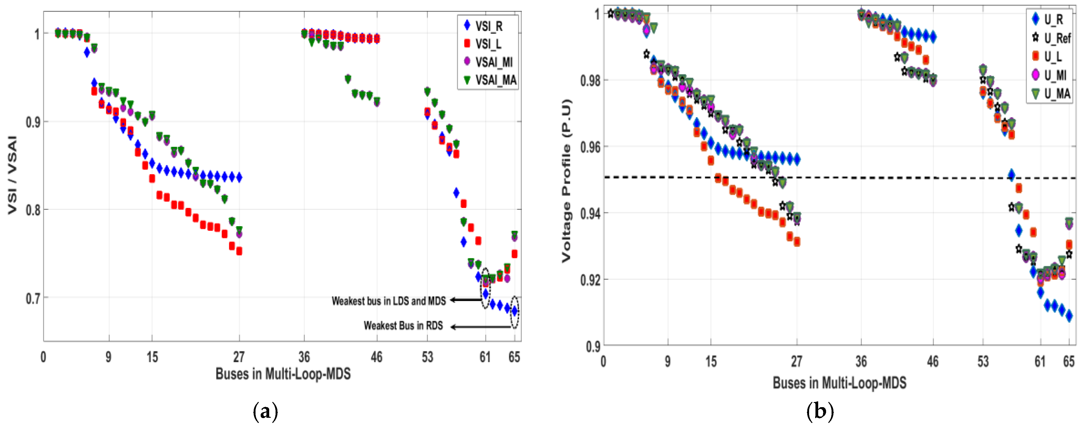 Energies 11 01213 g013