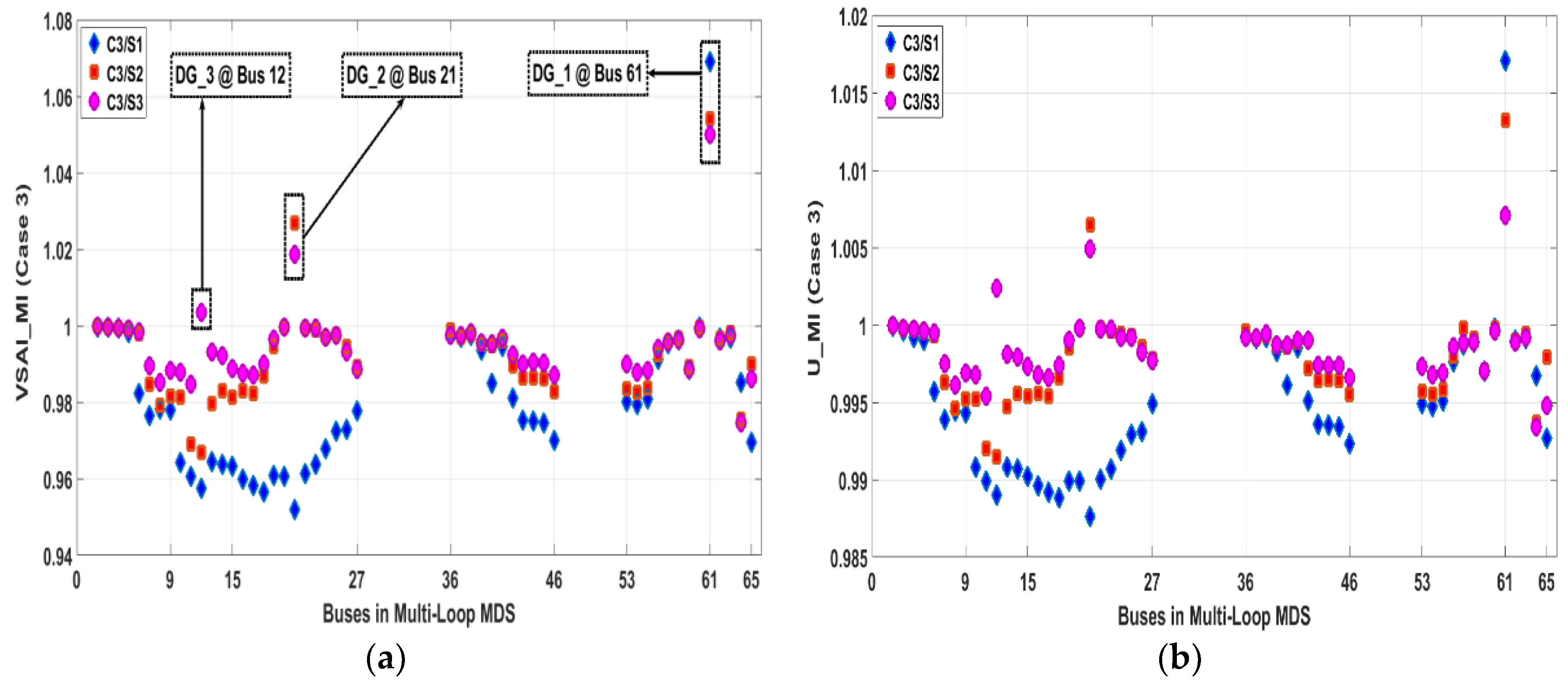 Energies 11 01213 g014