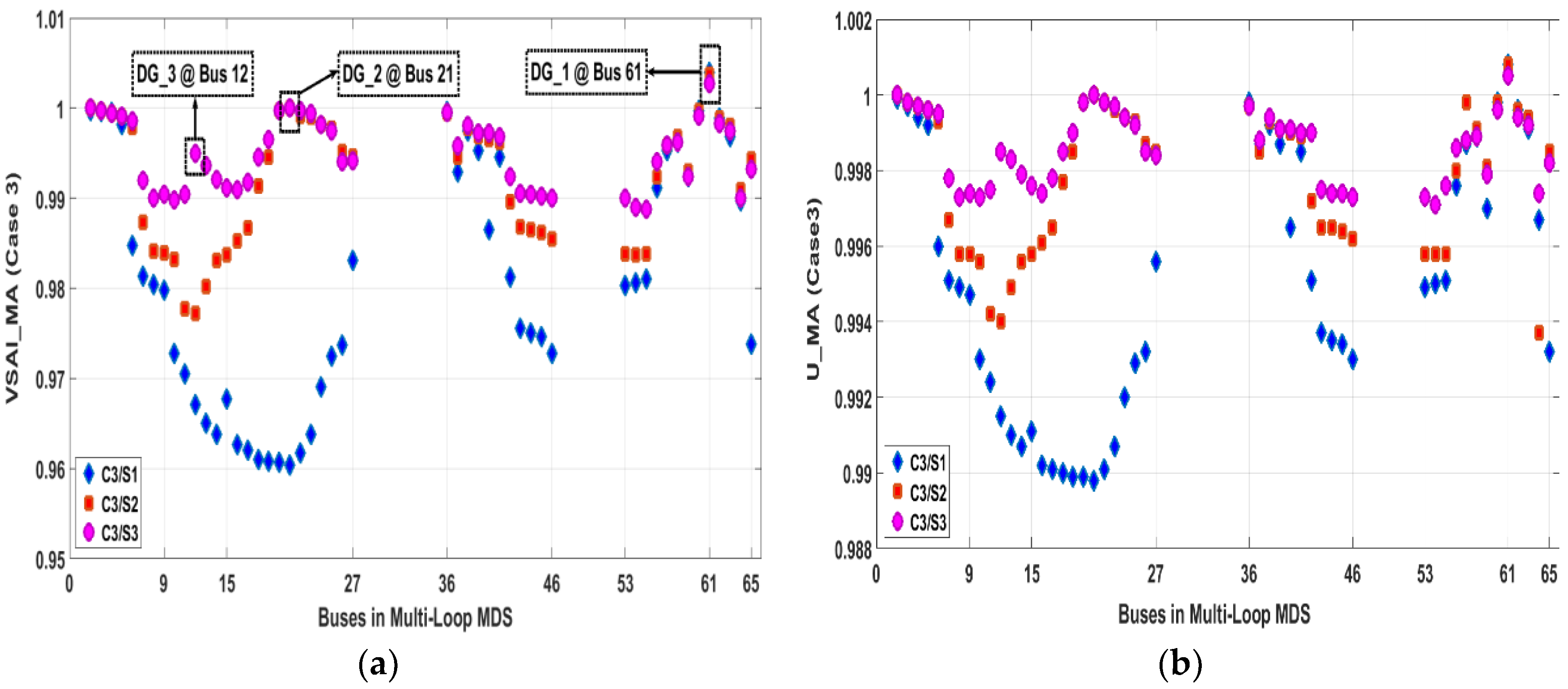 Energies 11 01213 g015
