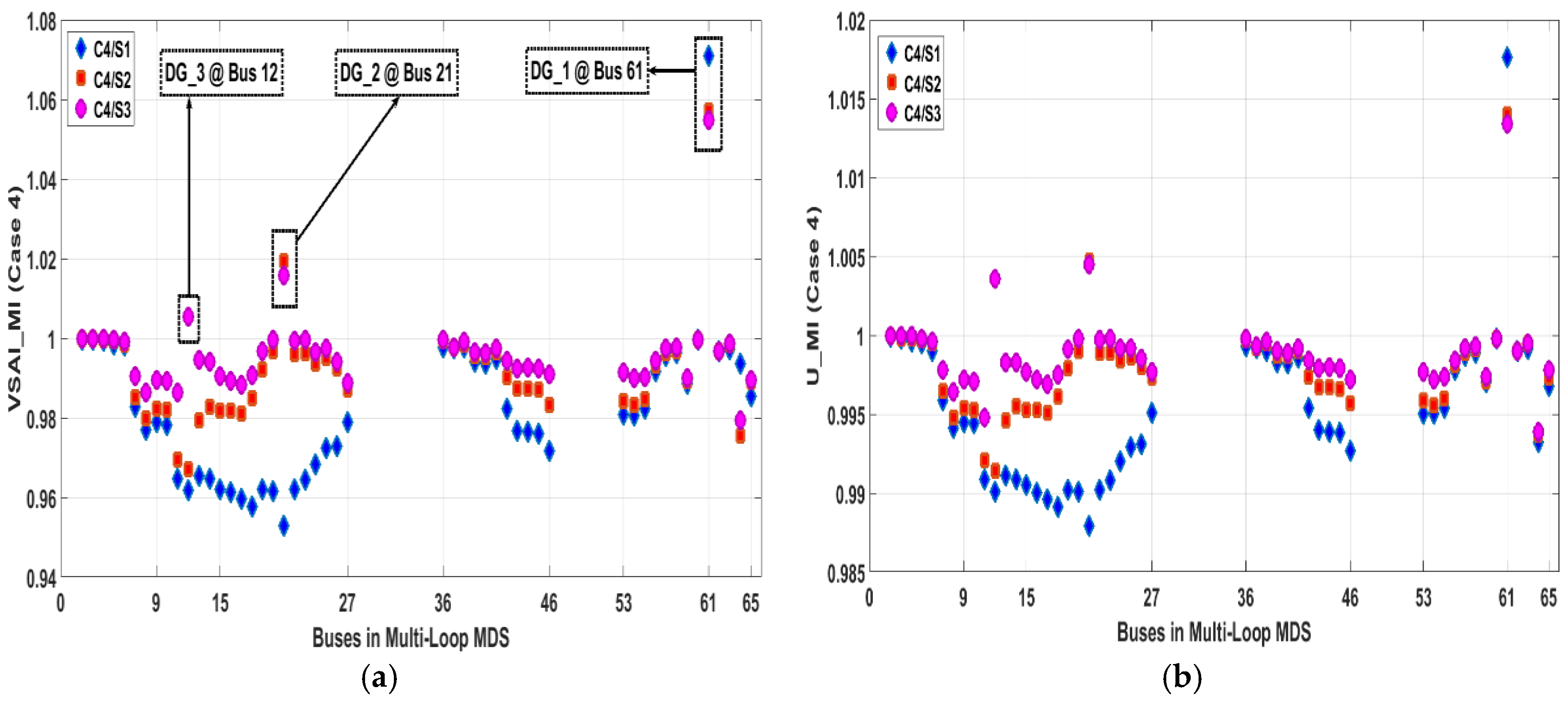 Energies 11 01213 g017
