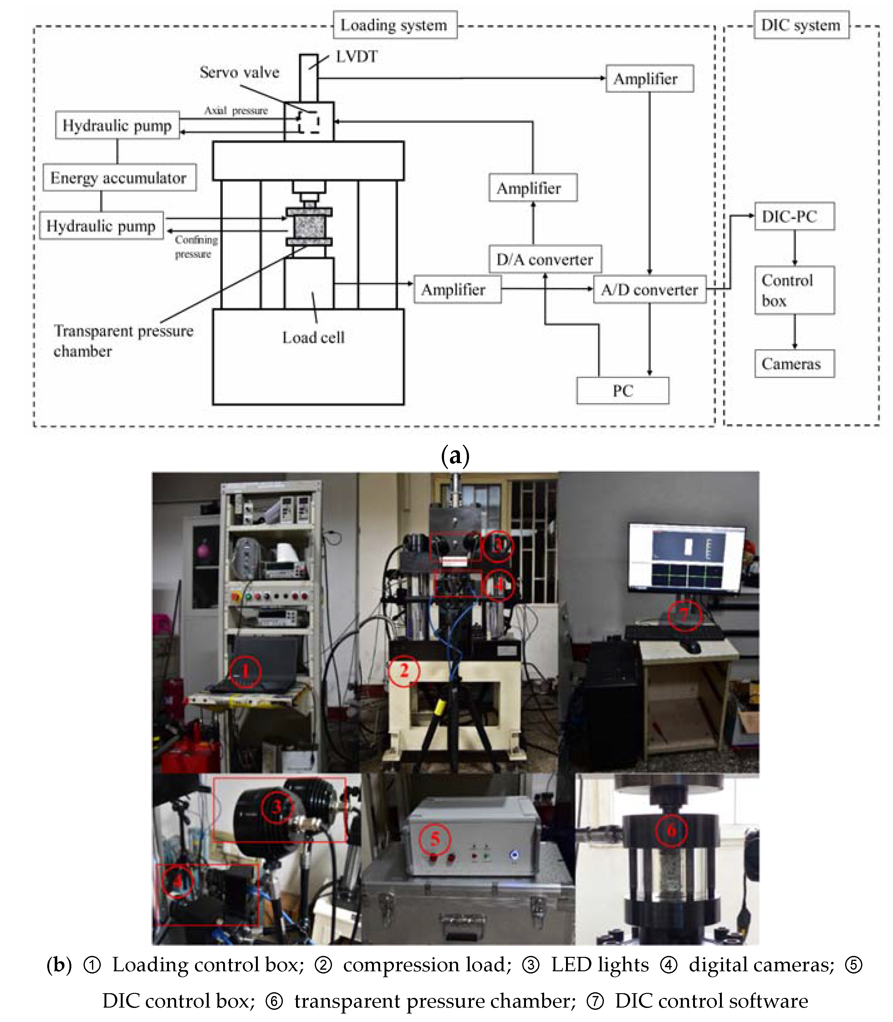 Energies 11 01215 g001a
