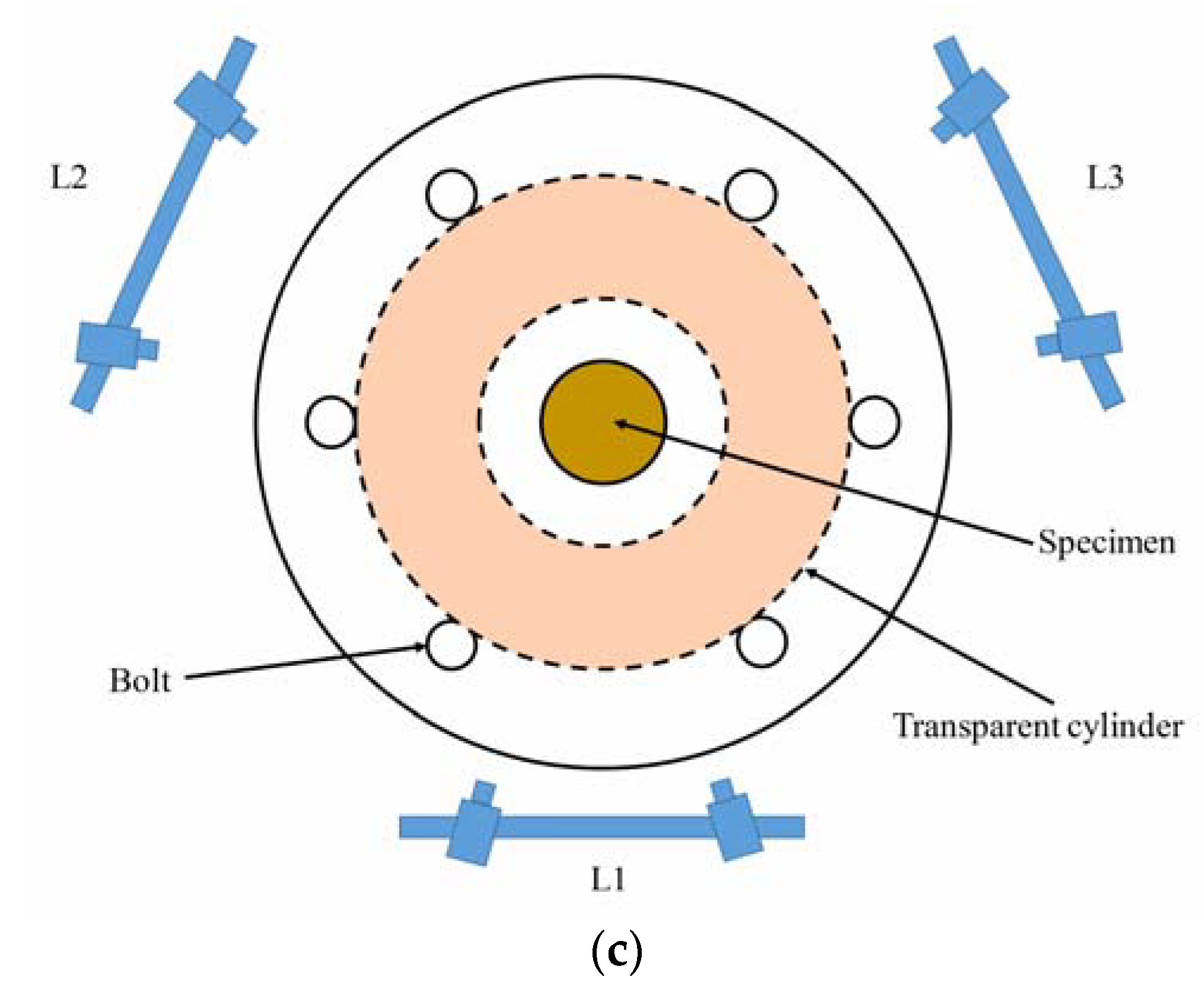 Energies 11 01215 g001b