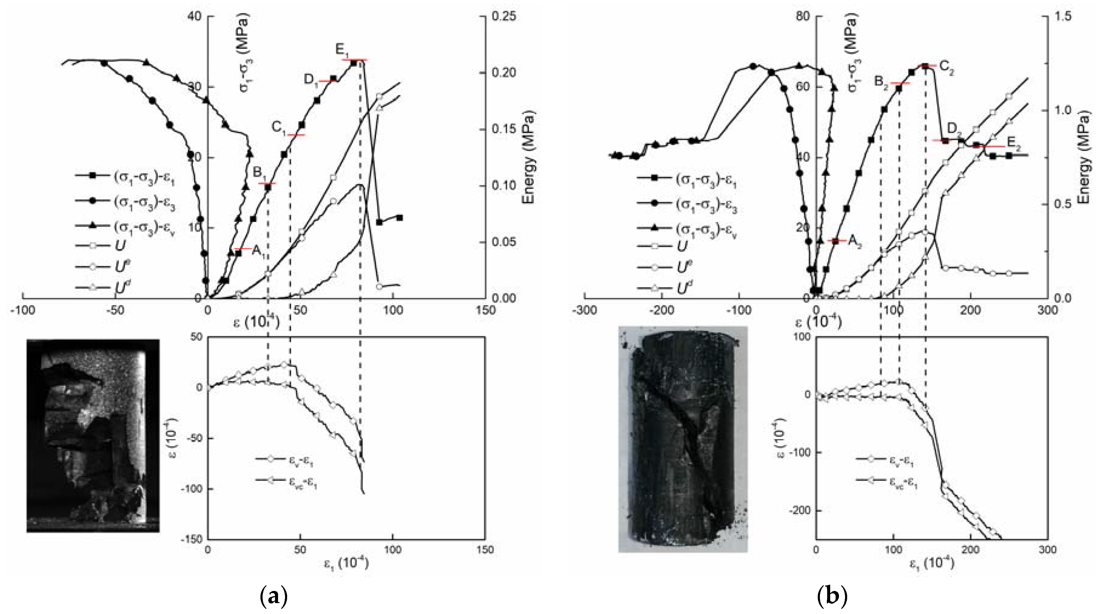 Energies 11 01215 g004