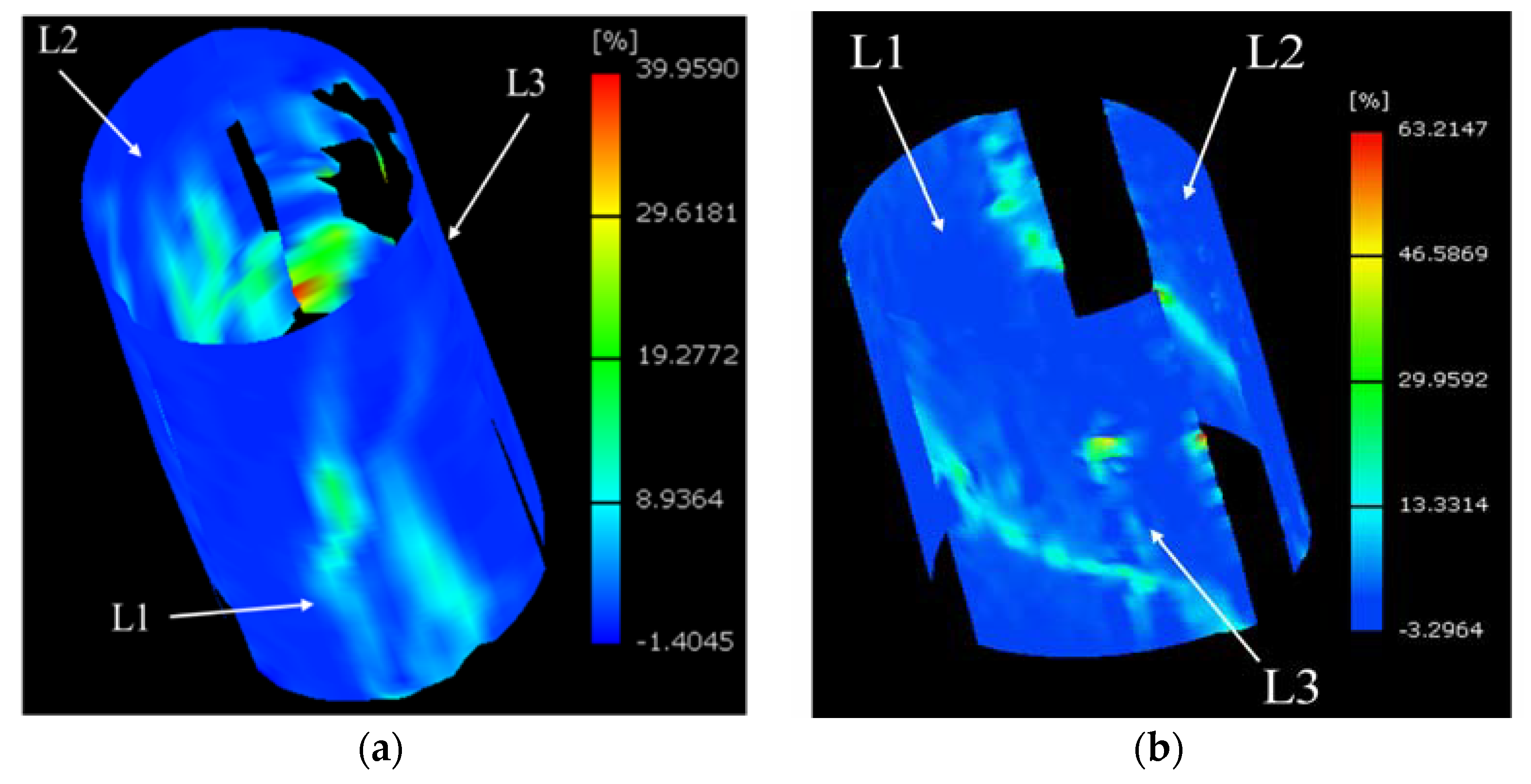 Energies 11 01215 g007