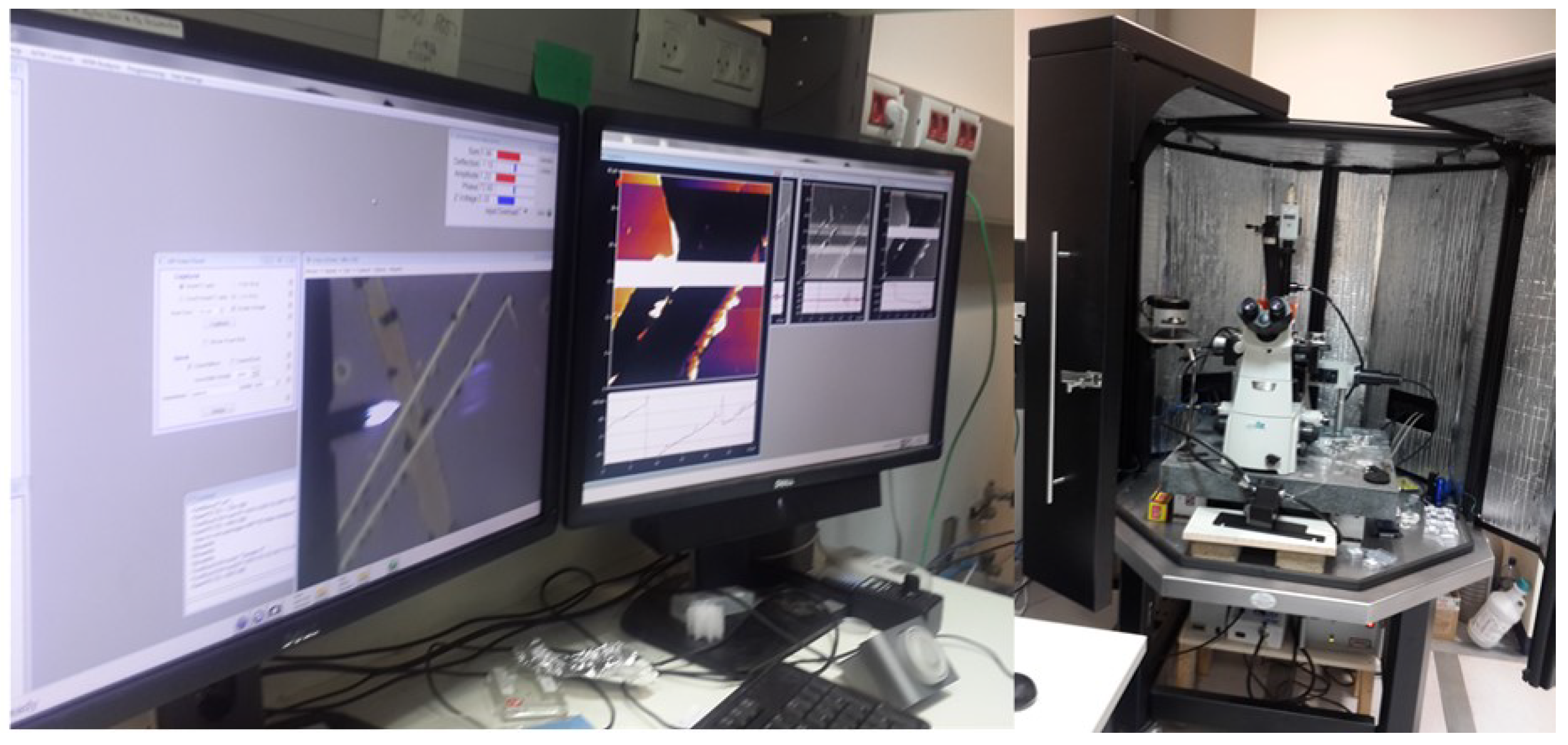 Energies 11 01221 g005