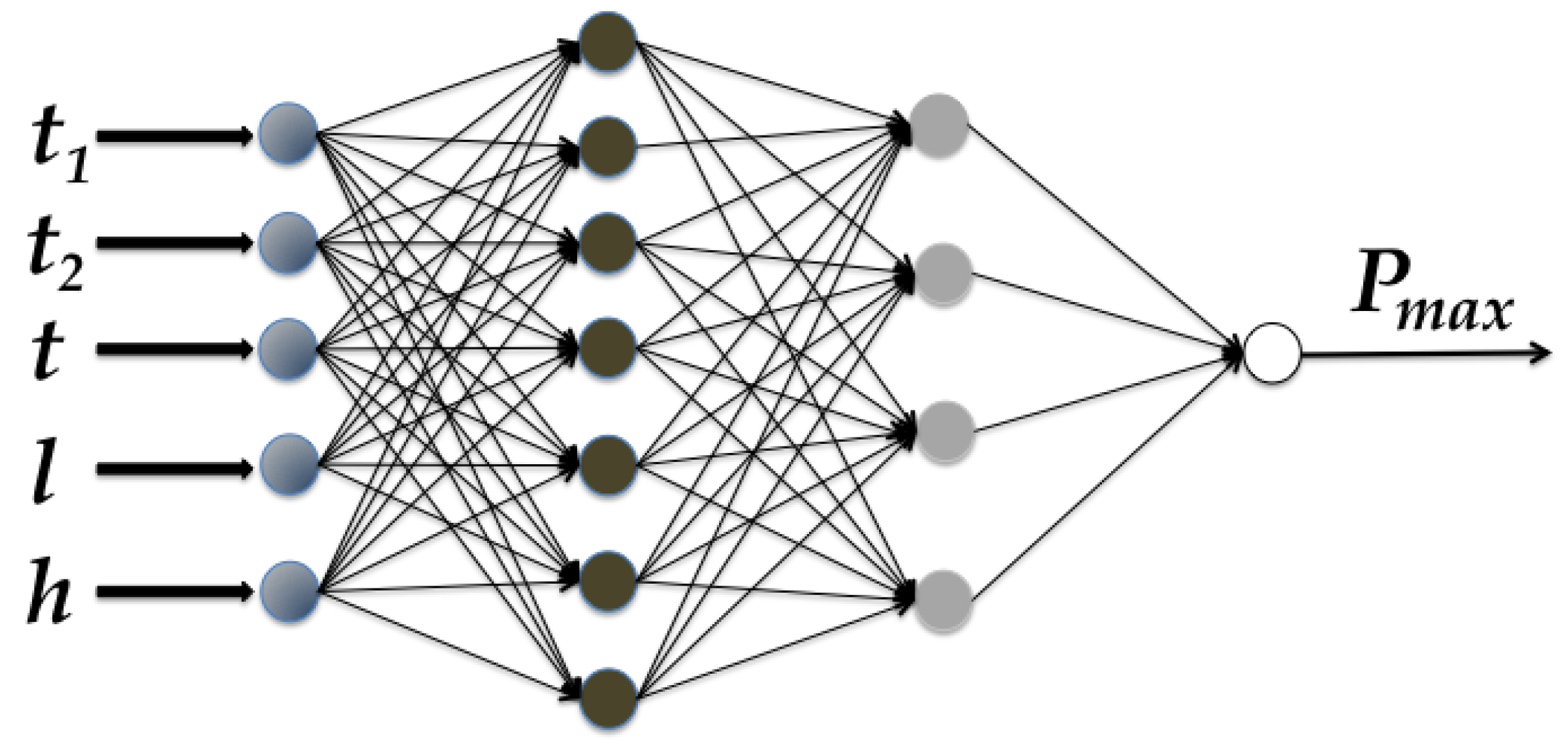 Energies 11 01221 g009