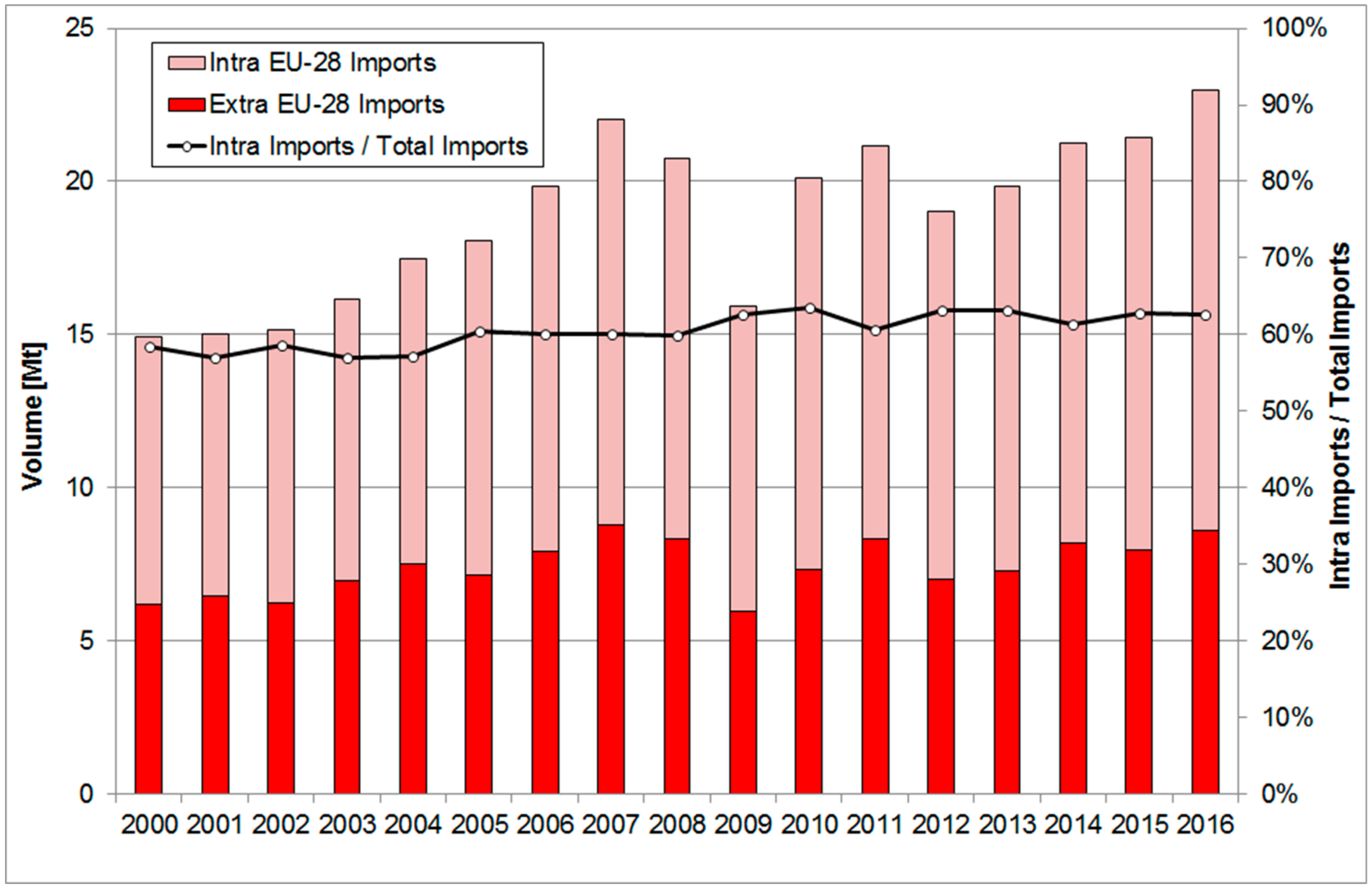 Energies 11 01231 g015
