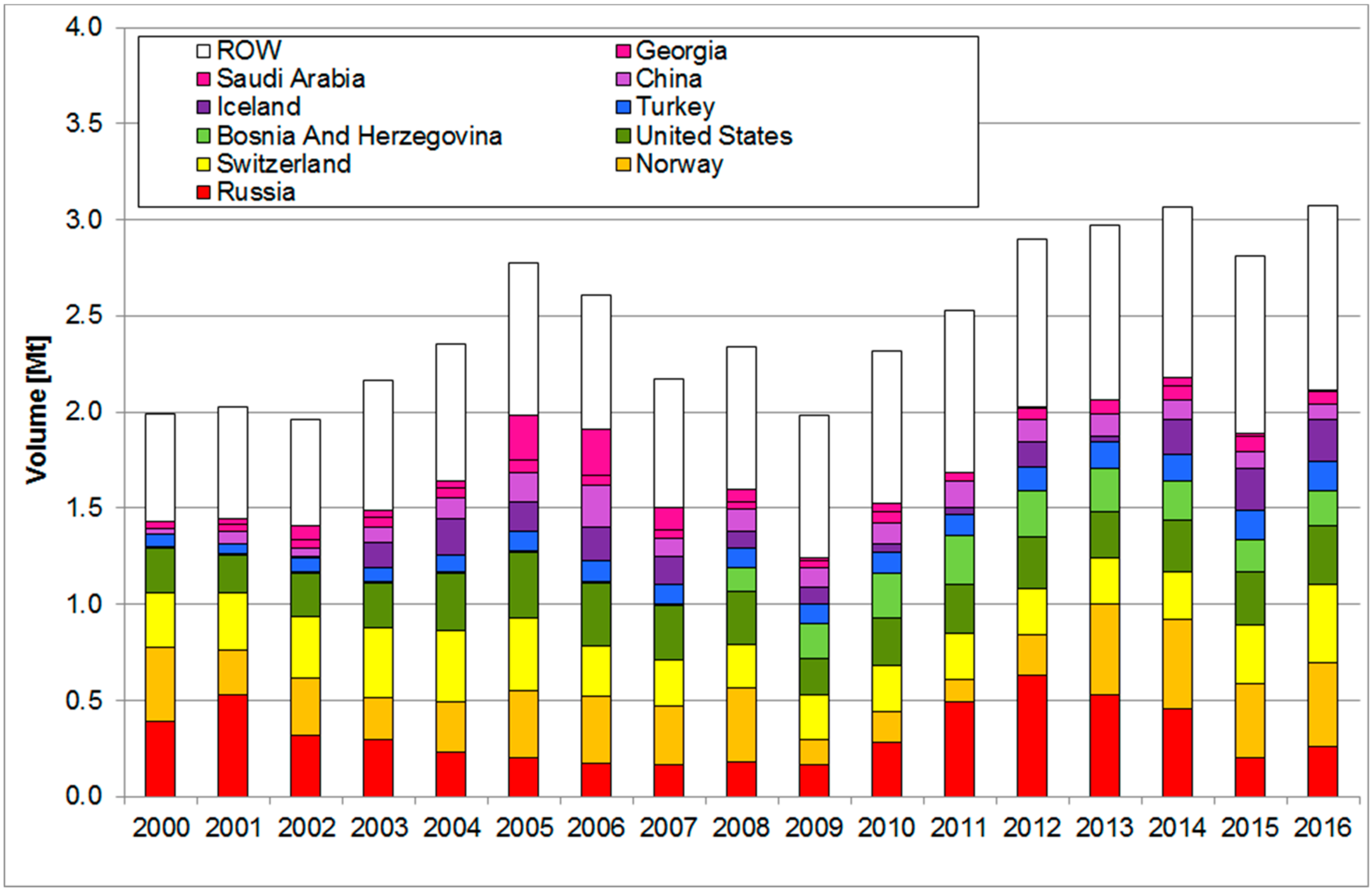 Energies 11 01231 g016