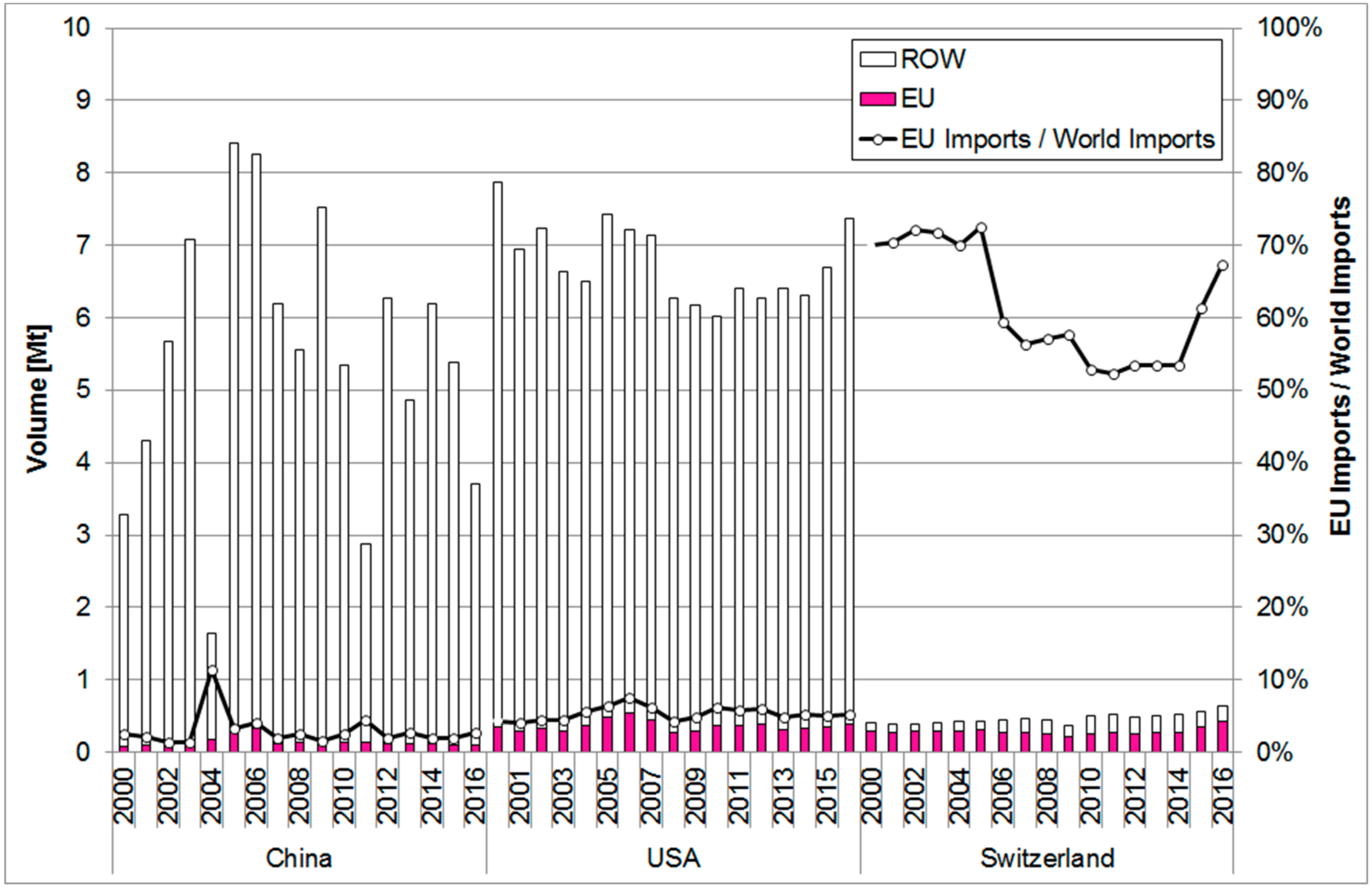 Energies 11 01231 g018