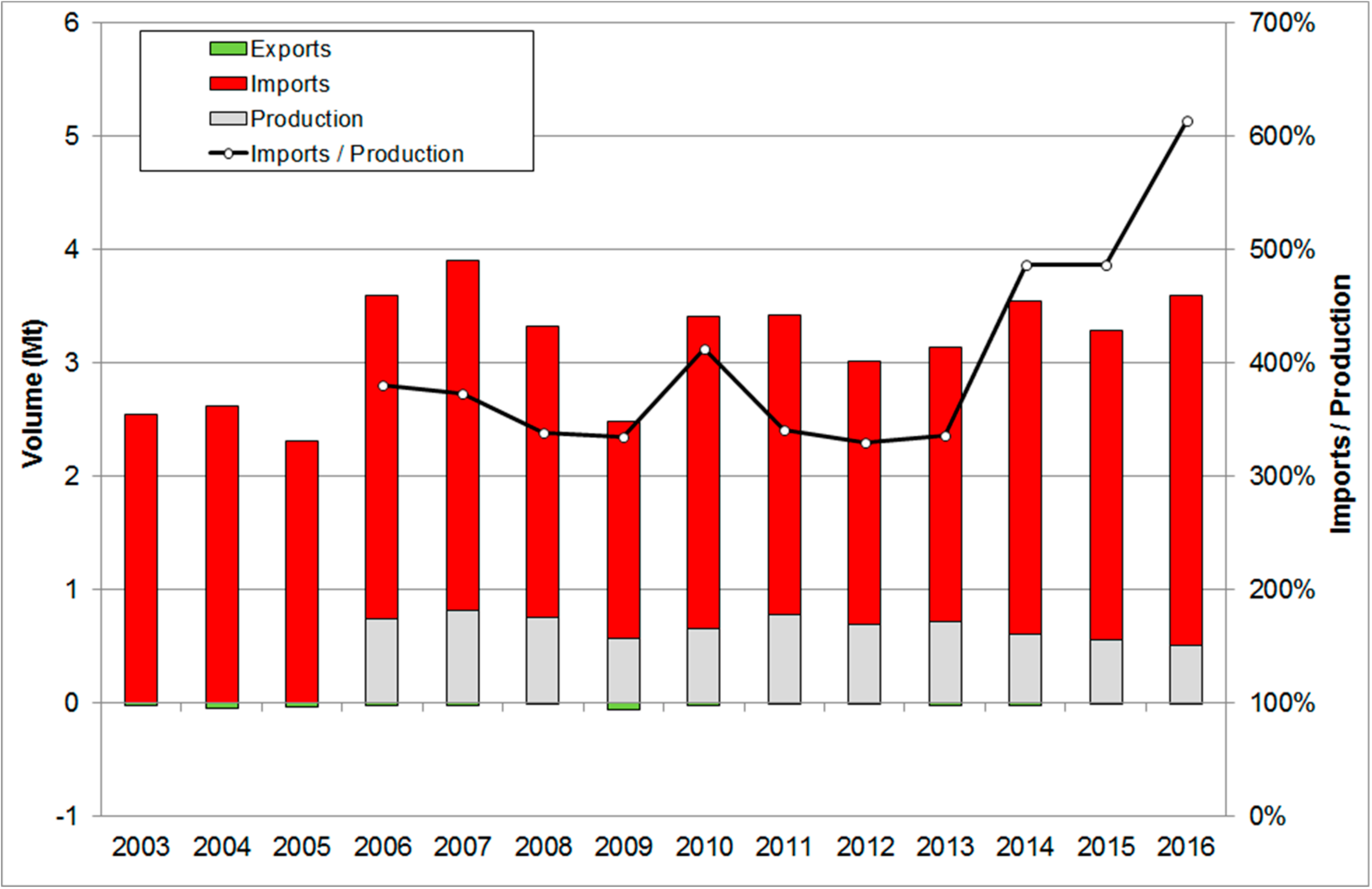 Energies 11 01231 g019