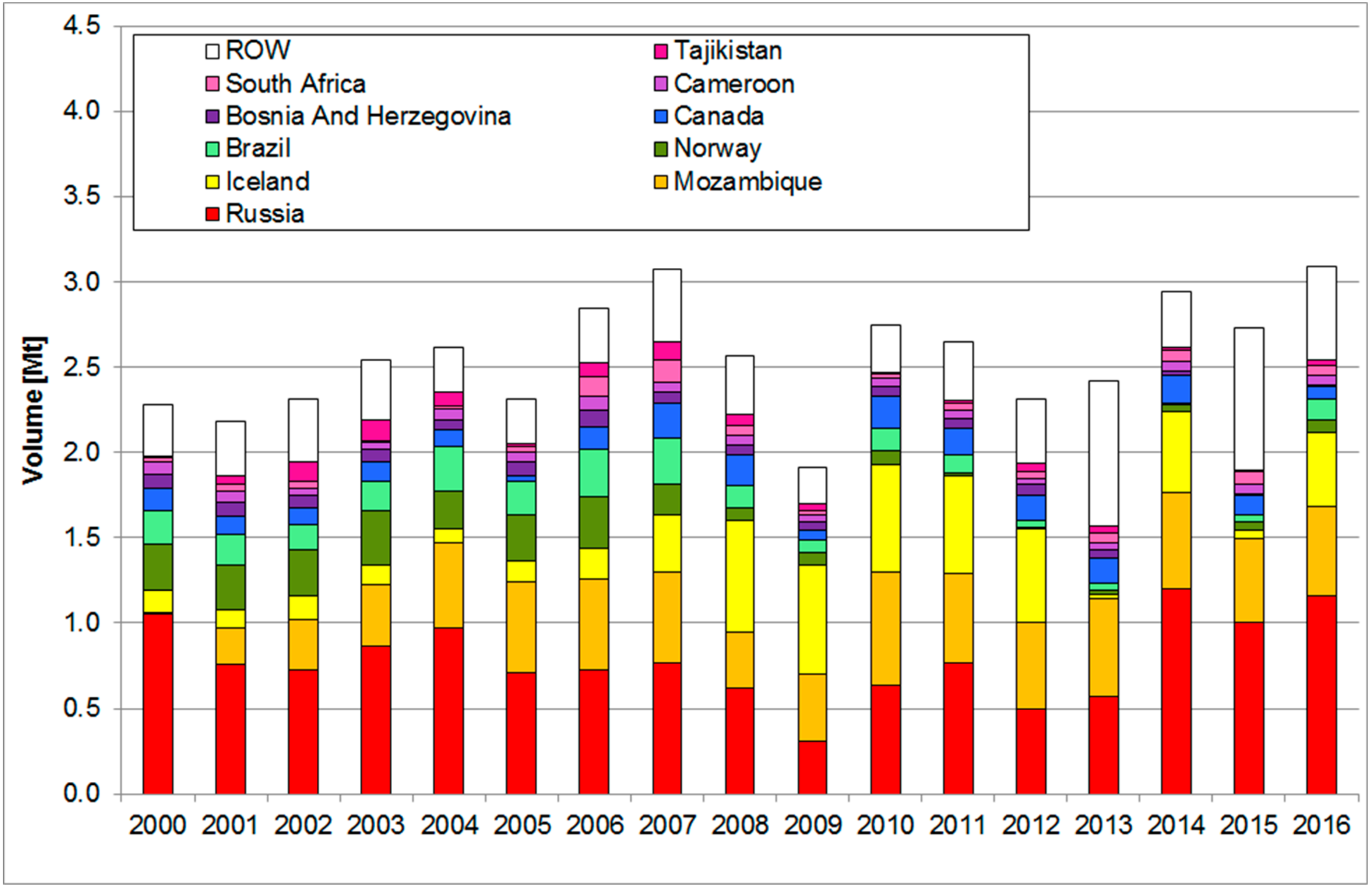 Energies 11 01231 g020