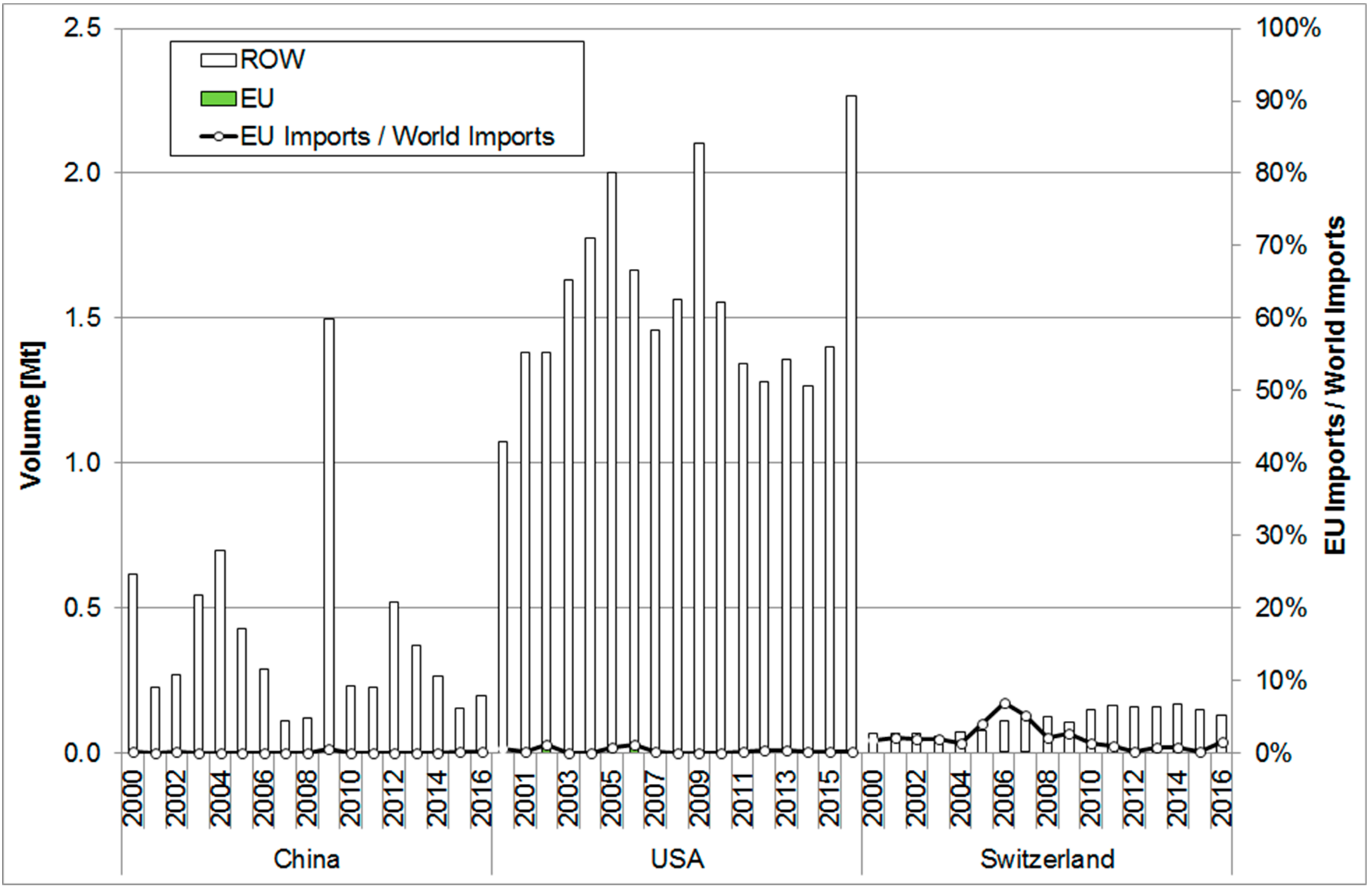 Energies 11 01231 g024